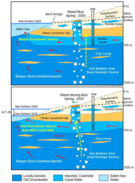 Geohazards 06 00059 g011