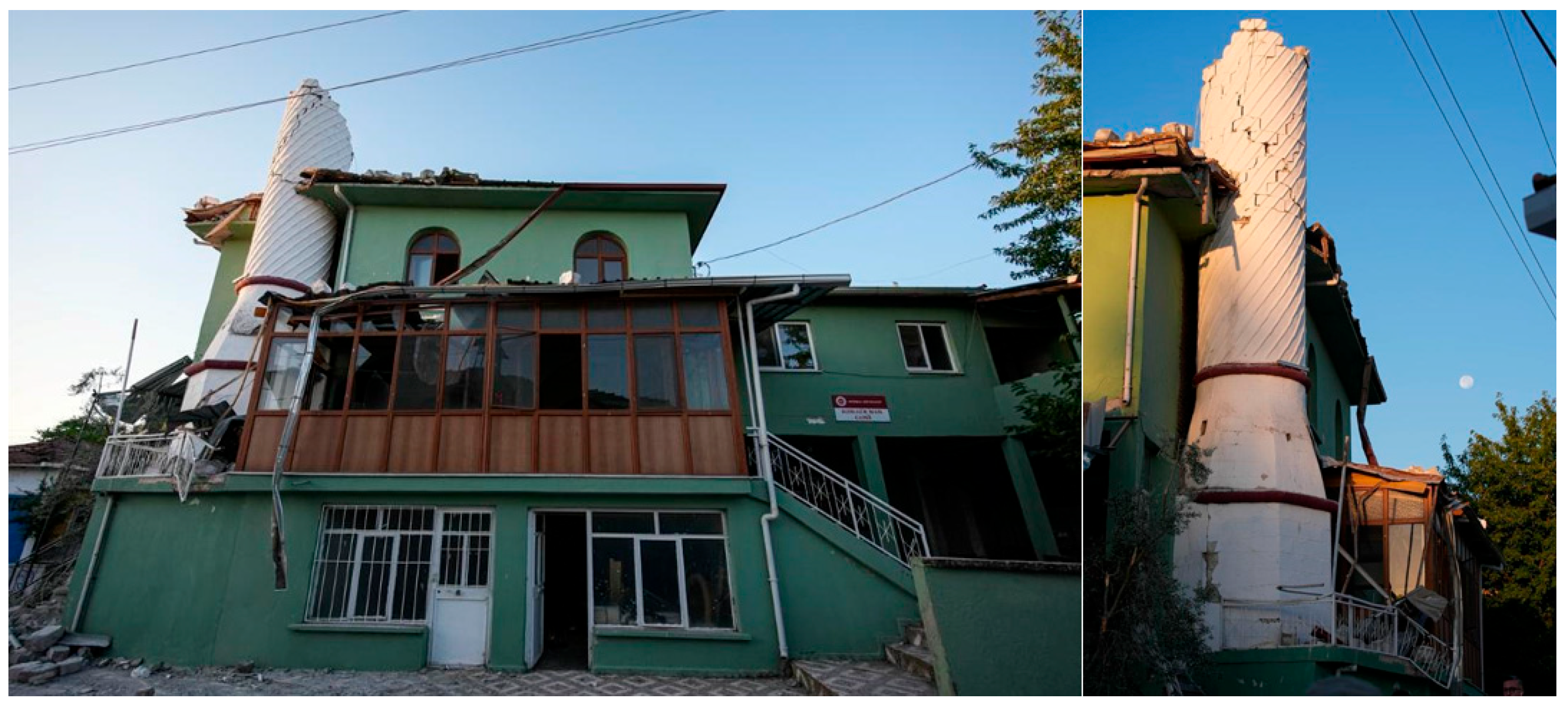 Geohazards 06 00064 g011