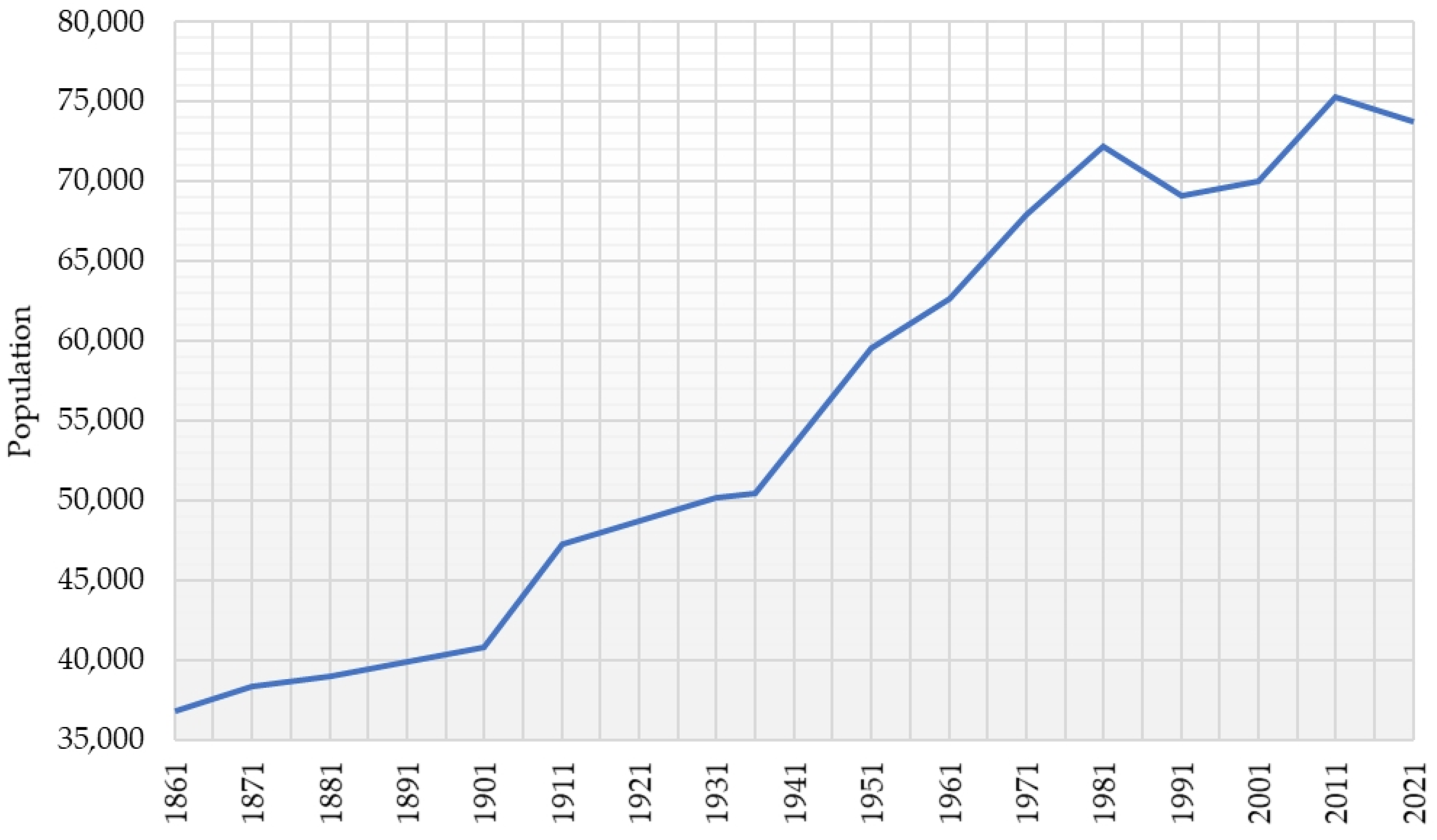 Geohazards 06 00065 g006 Geohazards 06 00065 g006