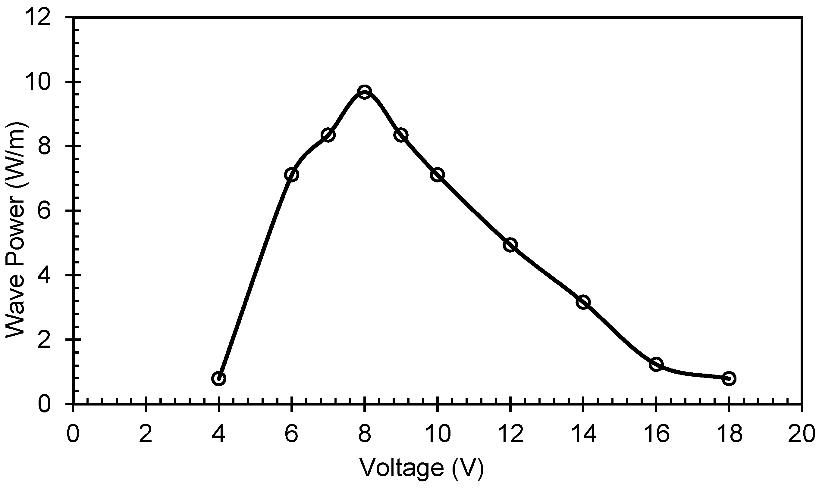 Geohazards 06 00066 g005 Geohazards 06 00066 g005
