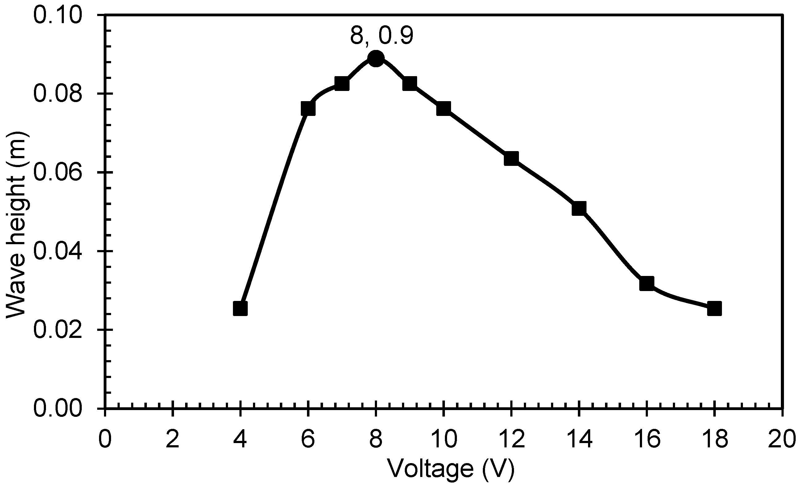 Geohazards 06 00066 g006 Geohazards 06 00066 g006