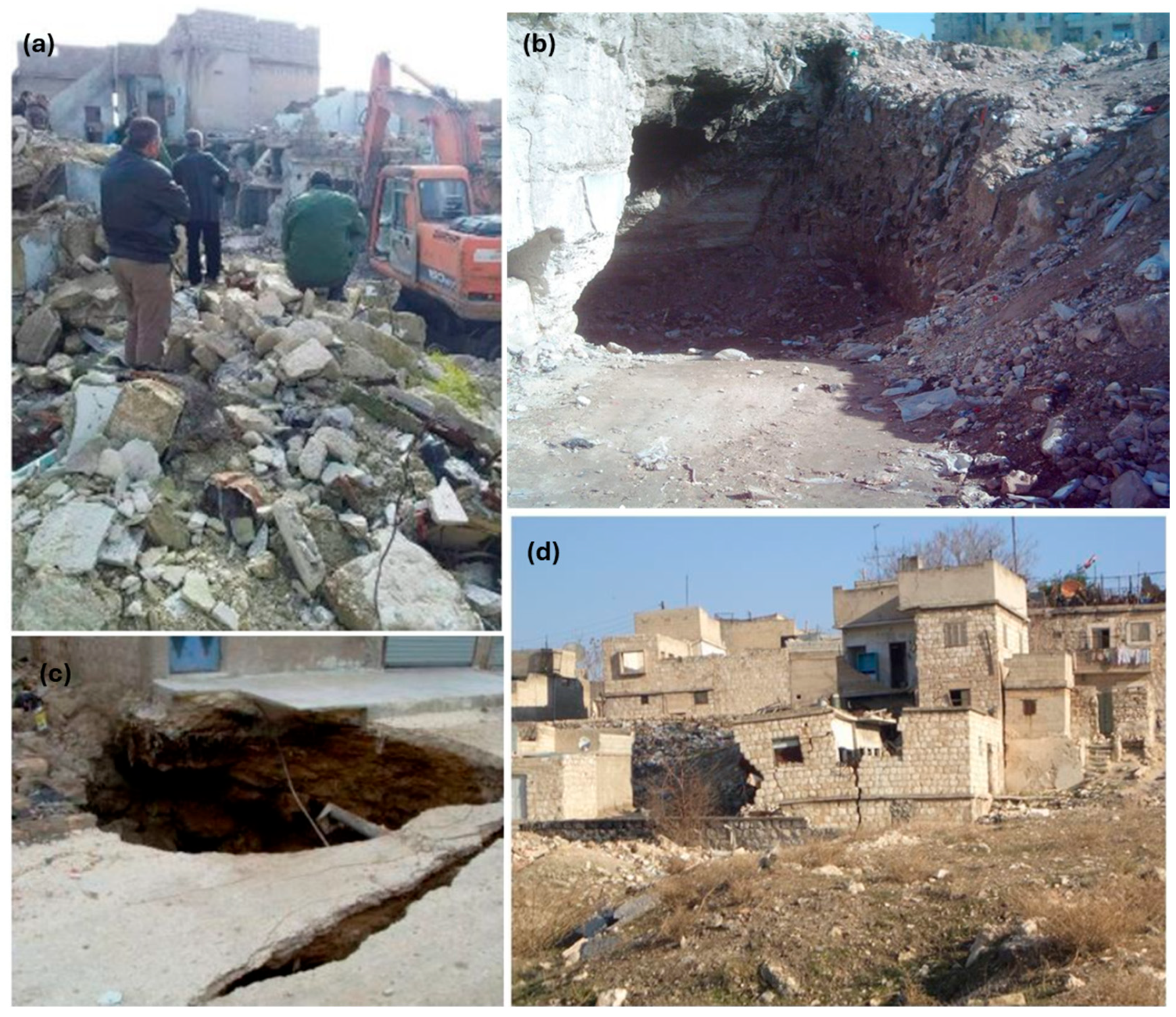 Geohazards 06 00075 g002