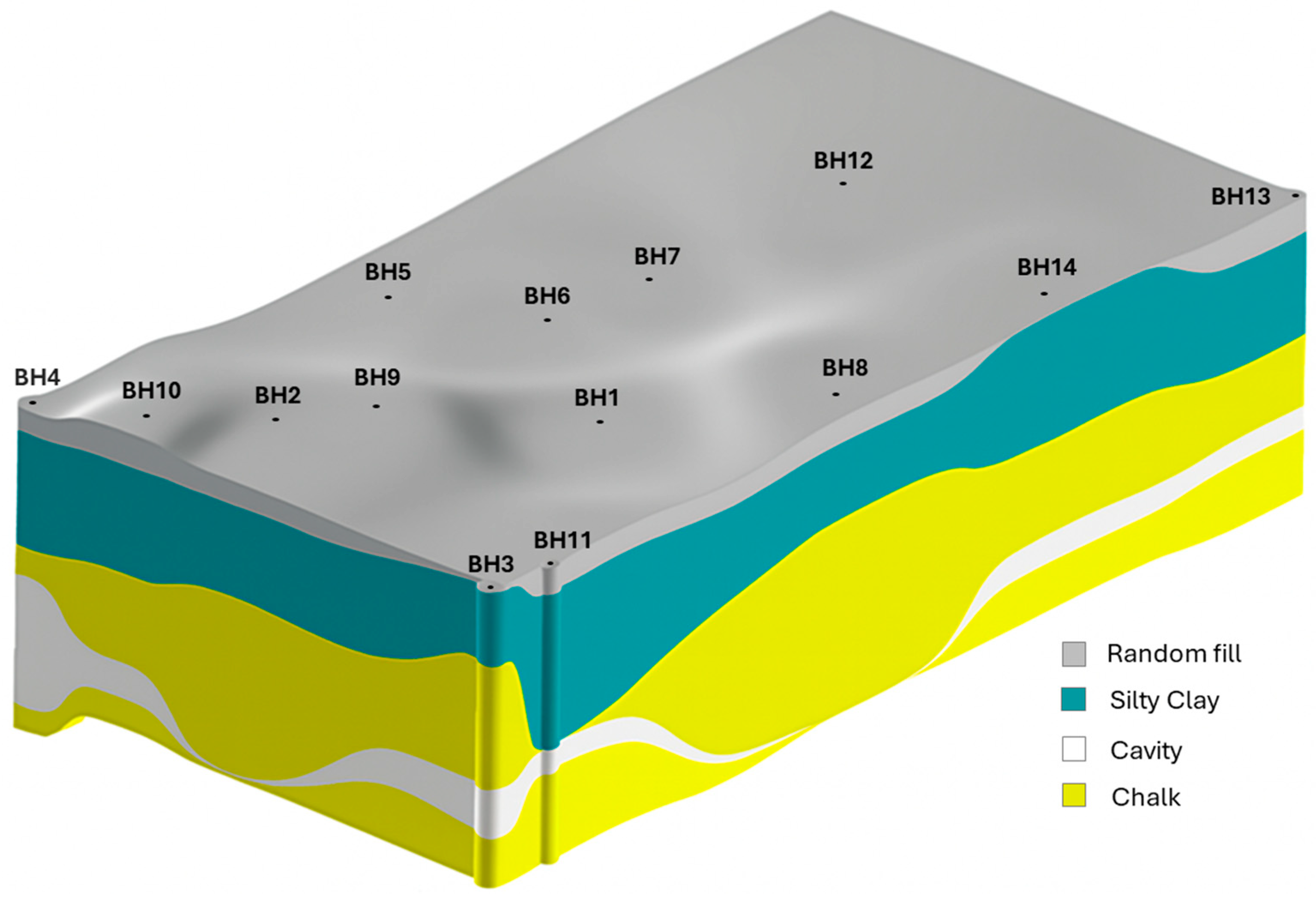 Geohazards 06 00075 g010