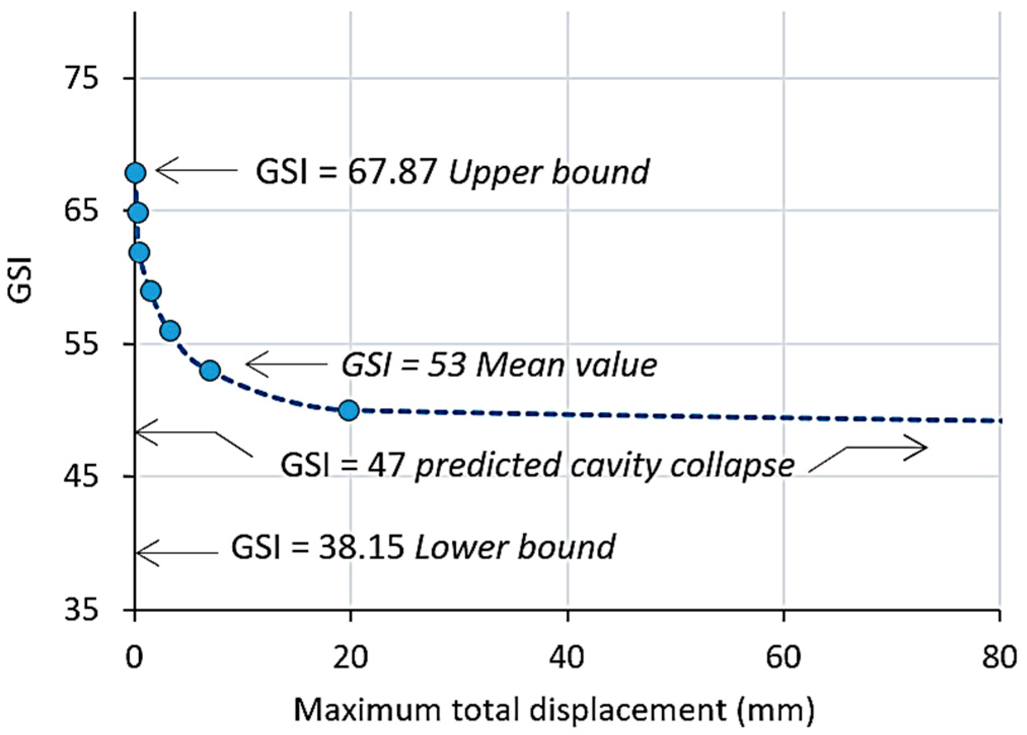 Geohazards 06 00075 g012