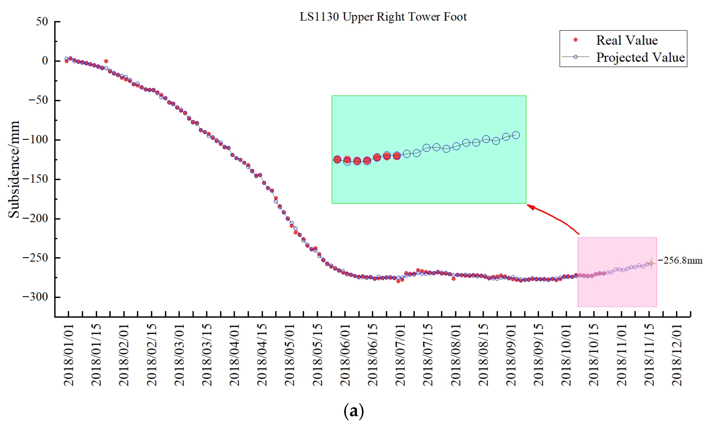 Geohazards 06 00083 g004a