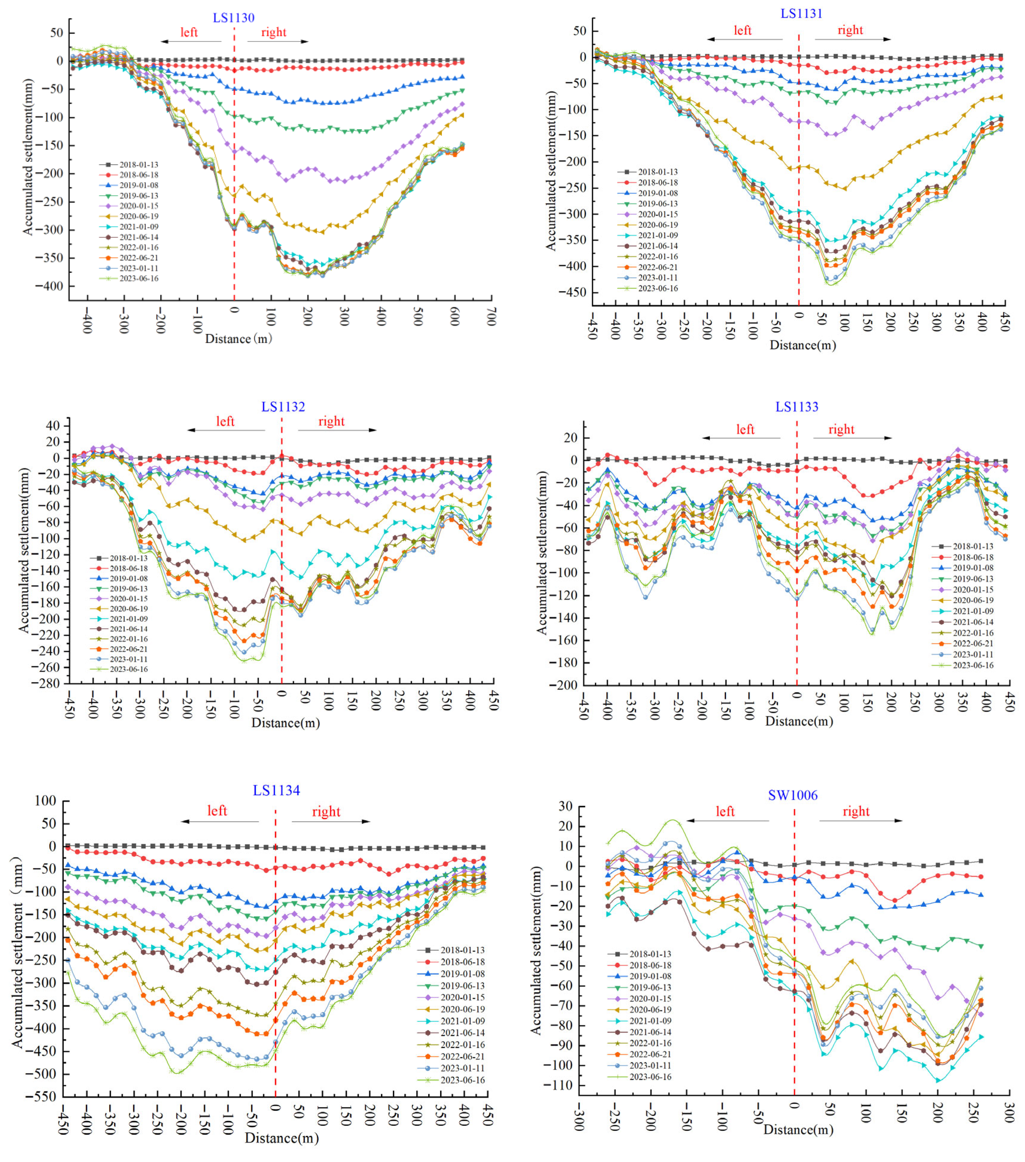 Geohazards 06 00083 g006a
