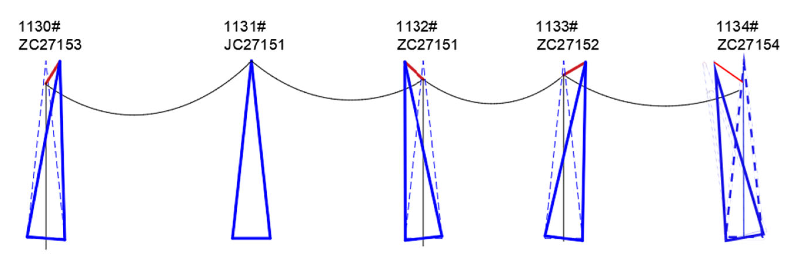 Geohazards 06 00083 g013