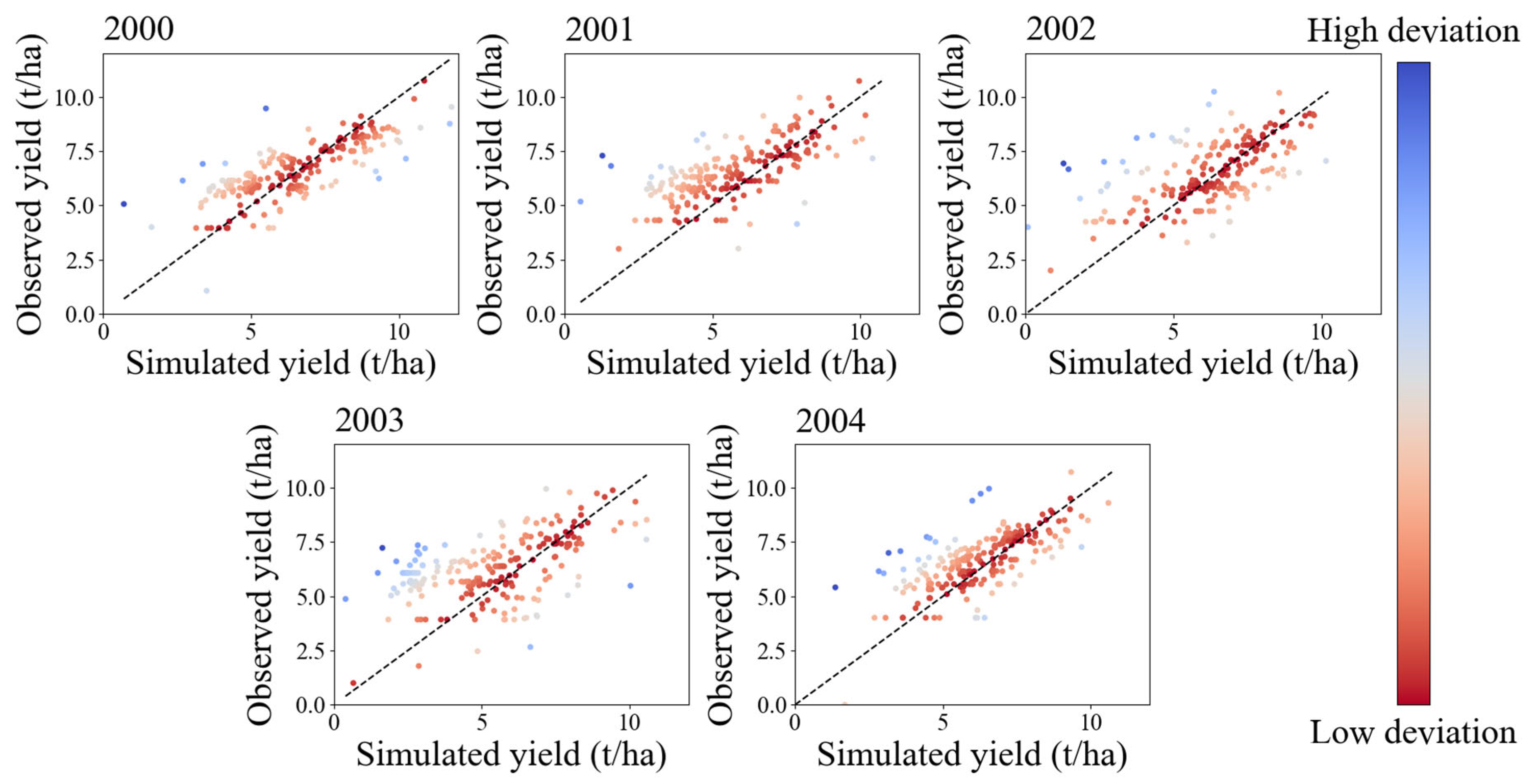 Geohazards 06 00085 g004 Geohazards 06 00085 g004