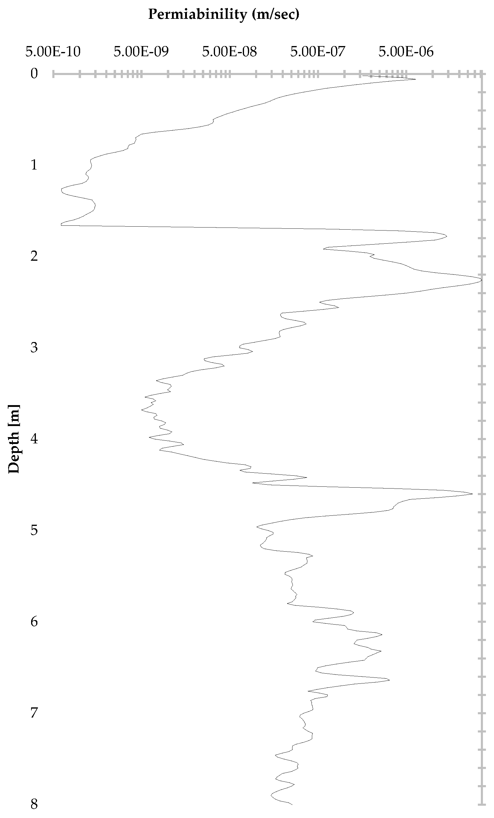 Geohazards 07 00008 g004