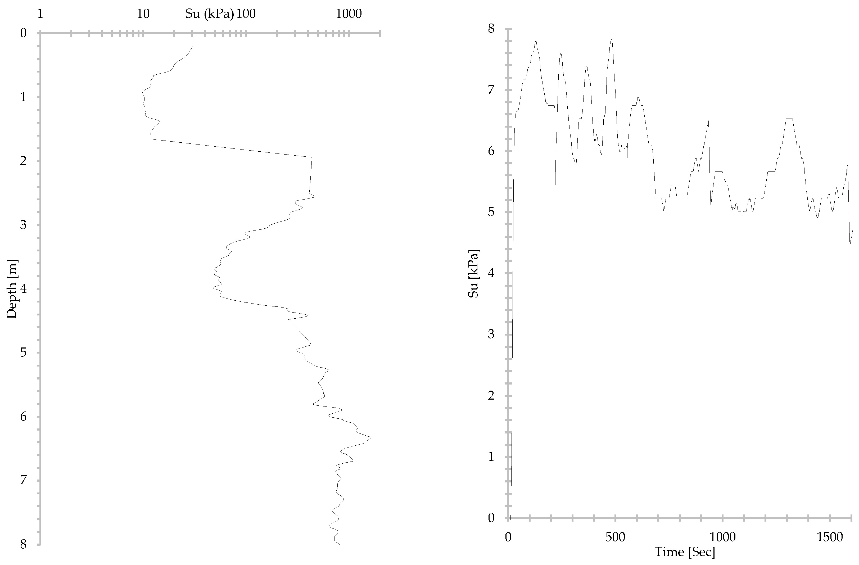 Geohazards 07 00008 g005