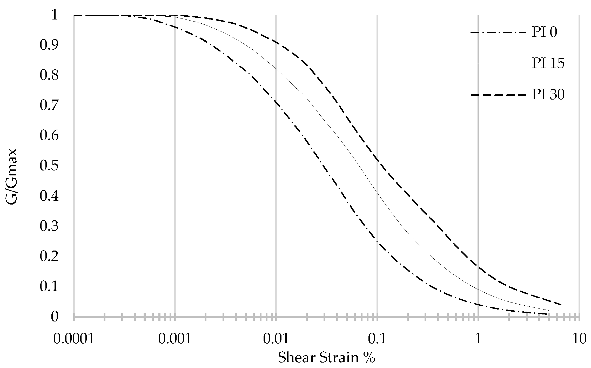 Geohazards 07 00008 g007