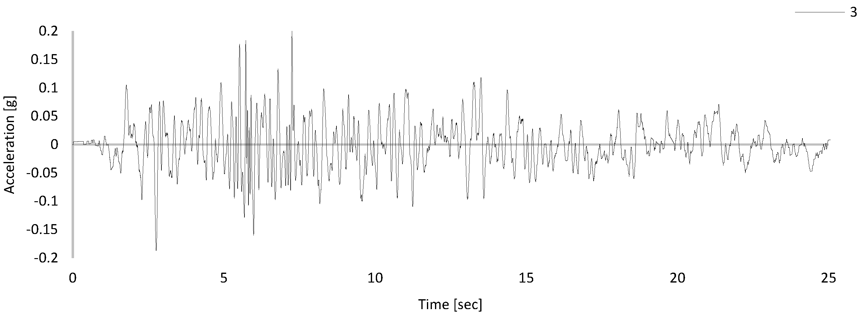 Geohazards 07 00008 g011