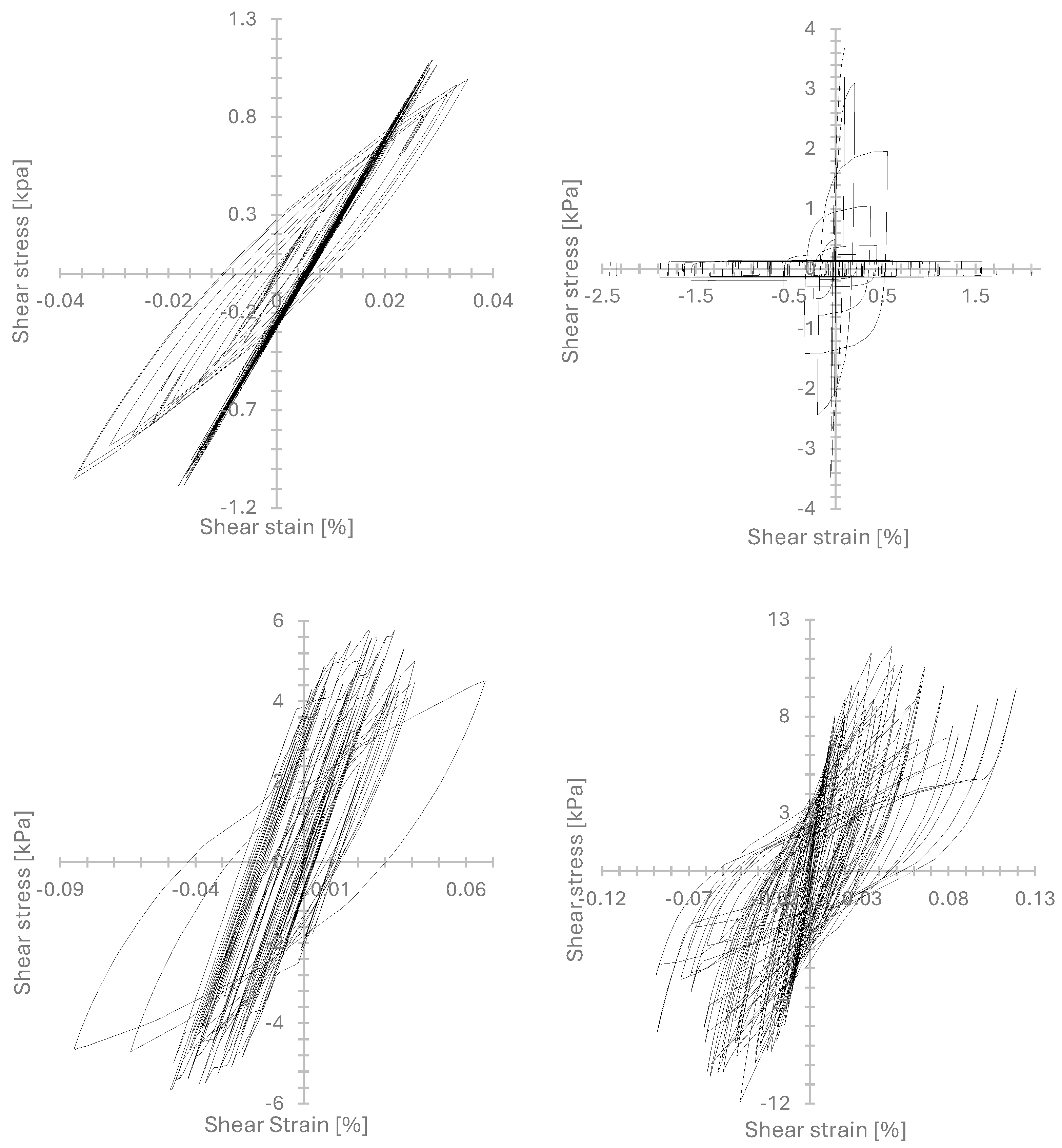 Geohazards 07 00008 g019