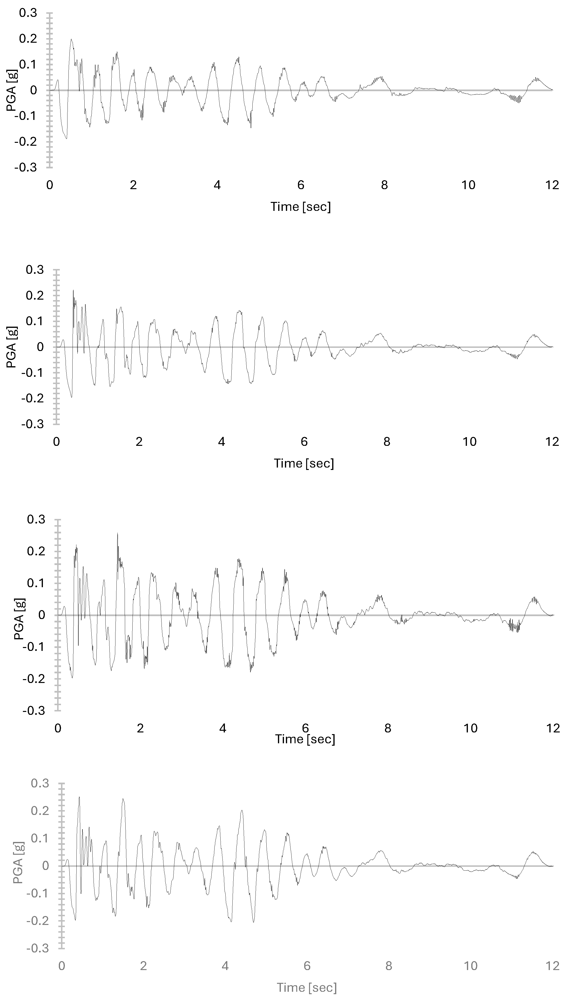 Geohazards 07 00008 g020