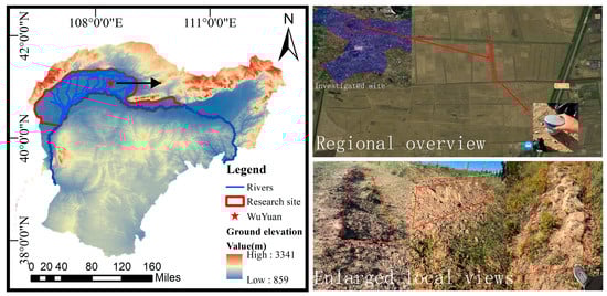 Overview of study area. The upper panel shows the regional topography of the study area, while the lower panel presents enlarged views and field photographs of the investigated irrigation canal slope. The areas outlined by red lines indicate the location of the studied slope and soil sampling zone.