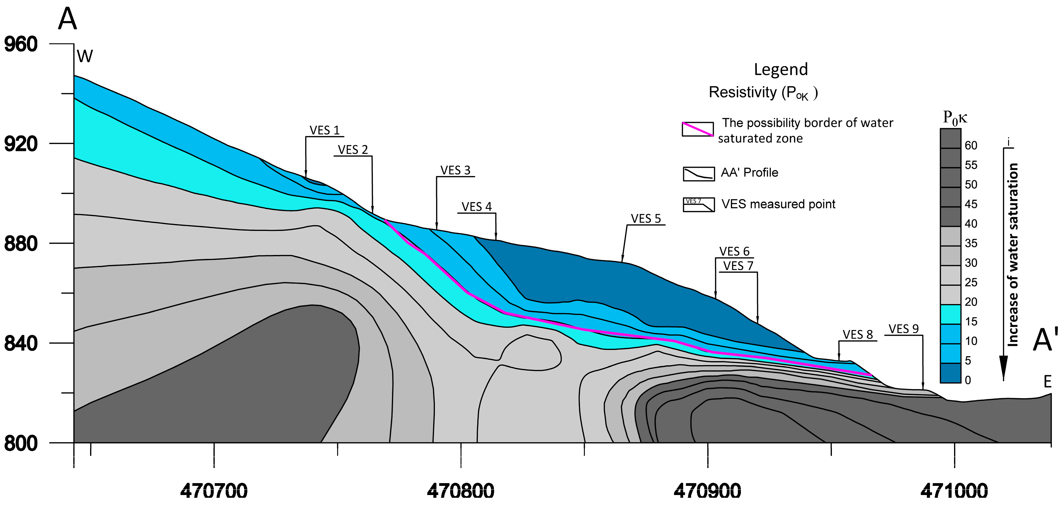 Geohazards 07 00021 g011