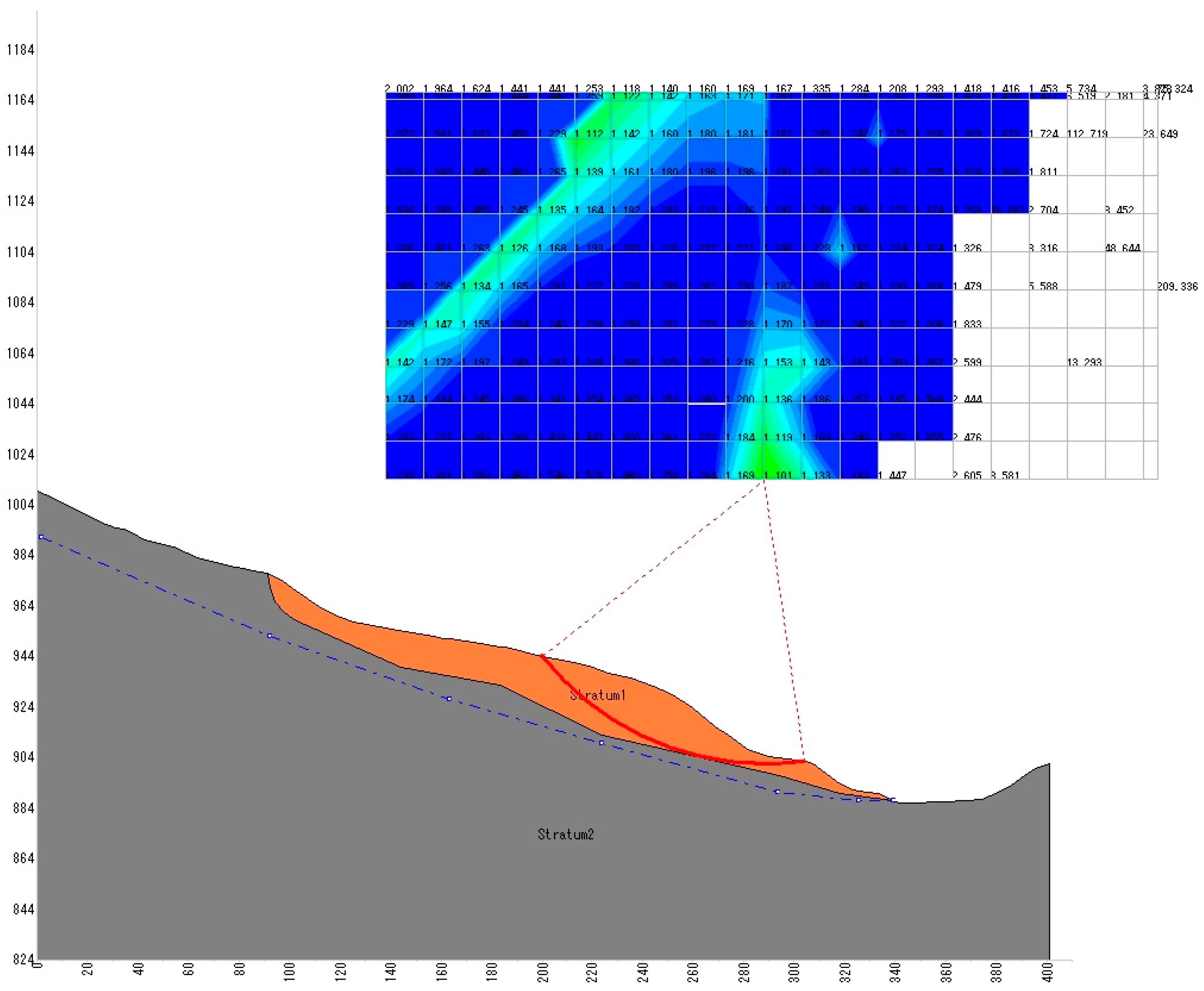 Geohazards 07 00021 g015