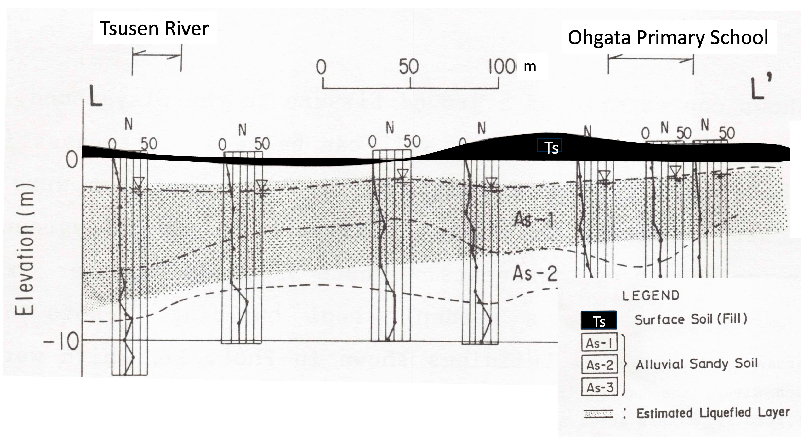 Geohazards 07 00028 g004 Geohazards 07 00028 g004