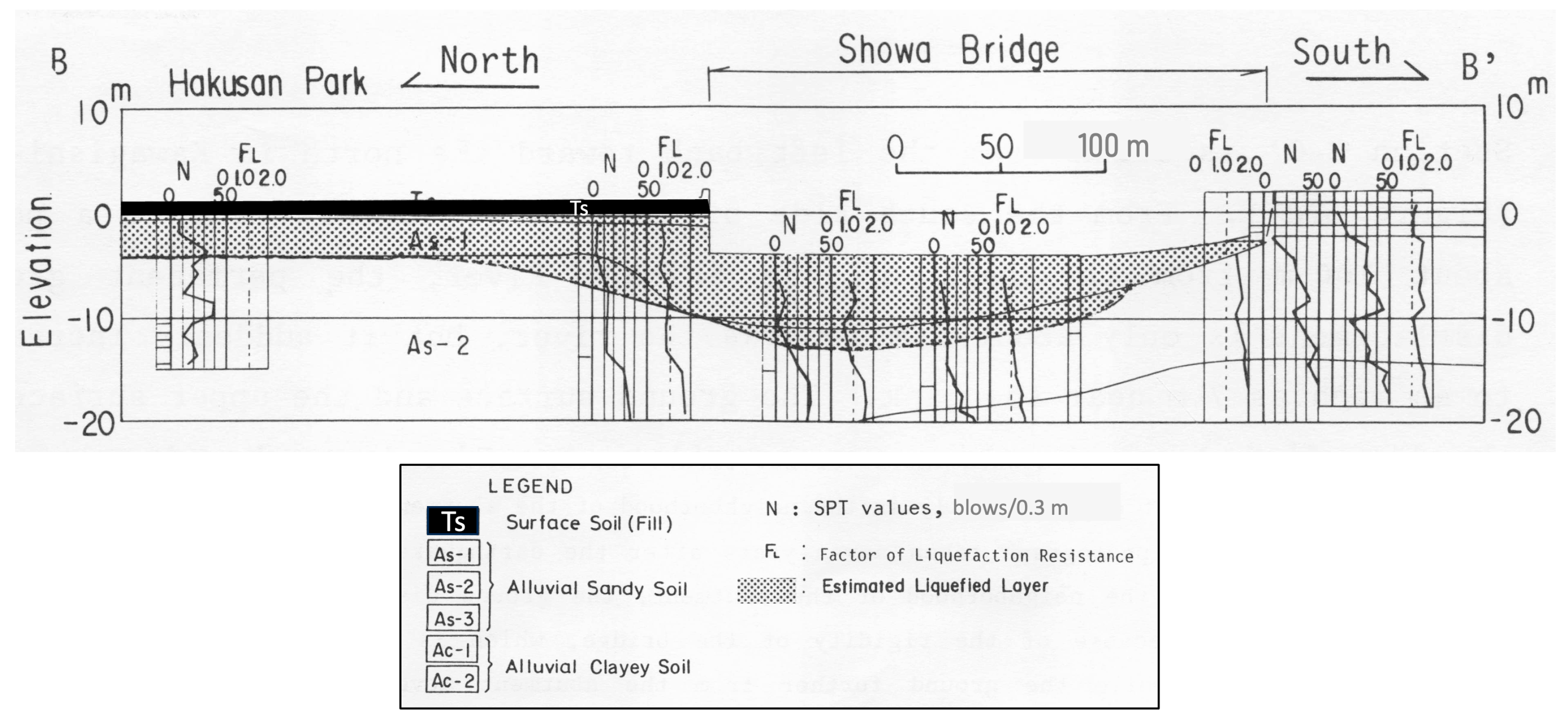 Geohazards 07 00028 g008 Geohazards 07 00028 g008
