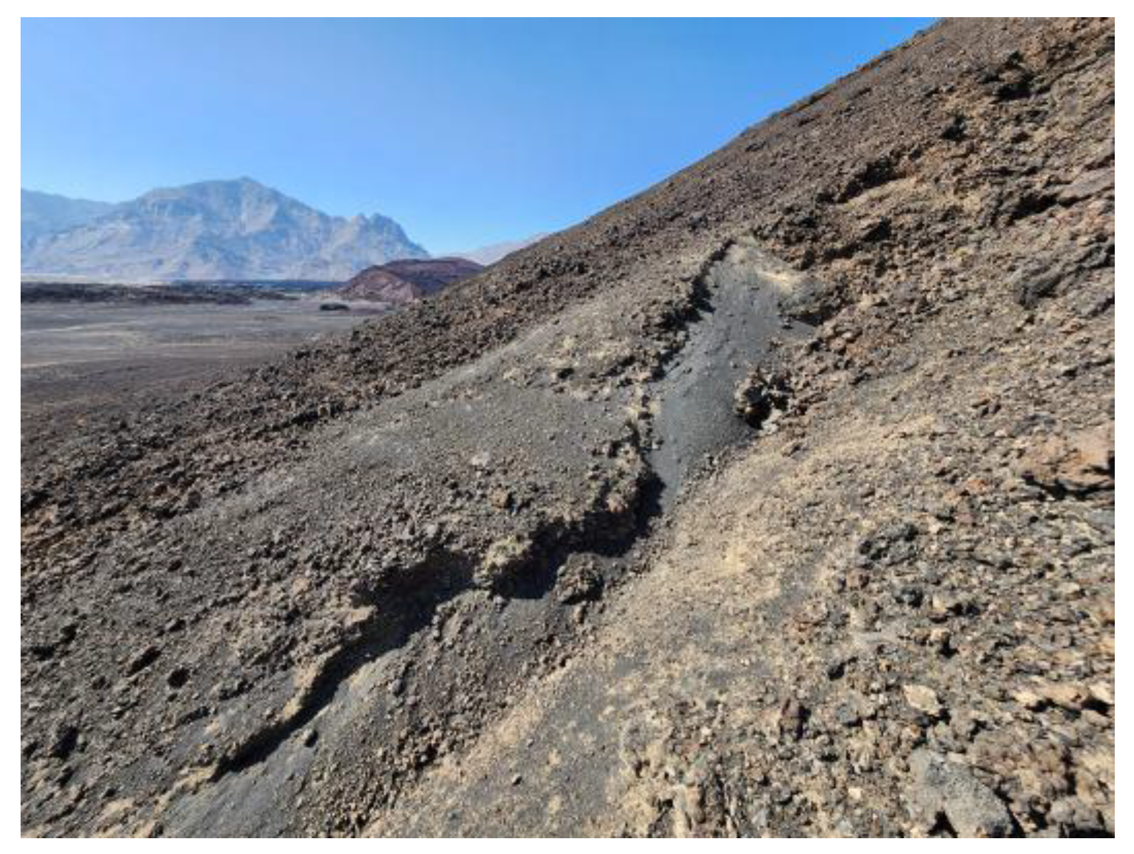 Geohazards 07 00033 g008