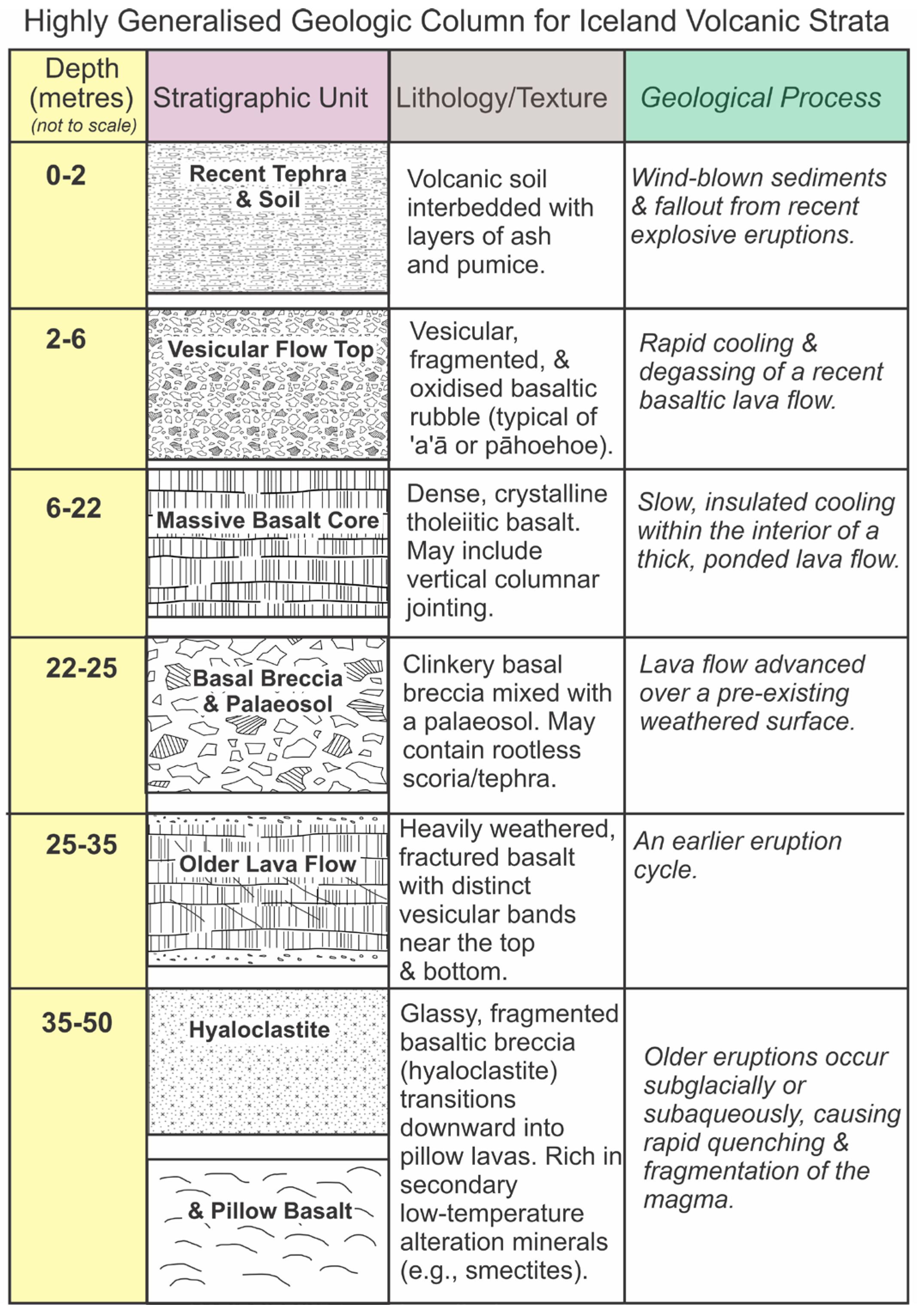 Geohazards 07 00085 g002
