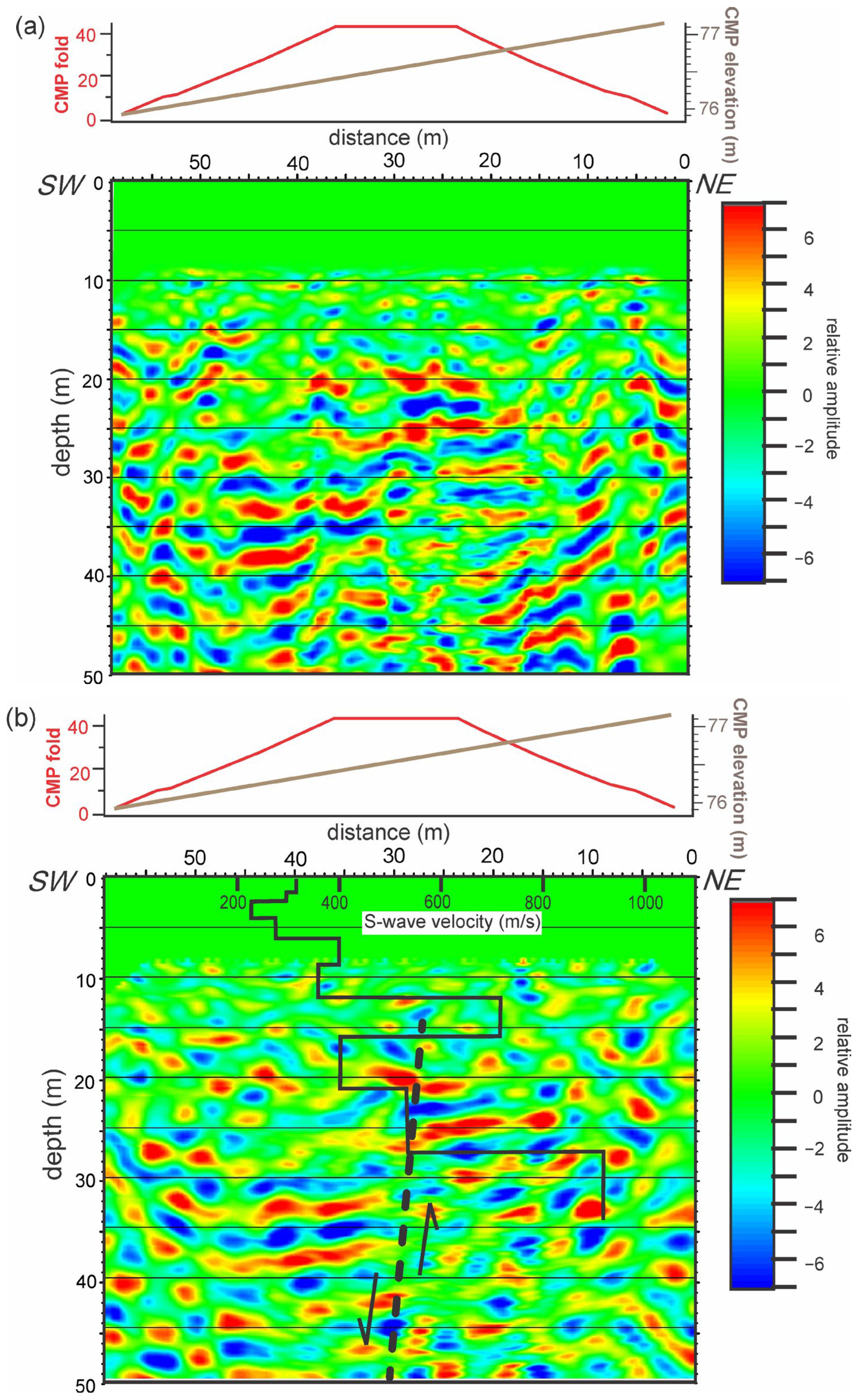 Geohazards 07 00085 g004a