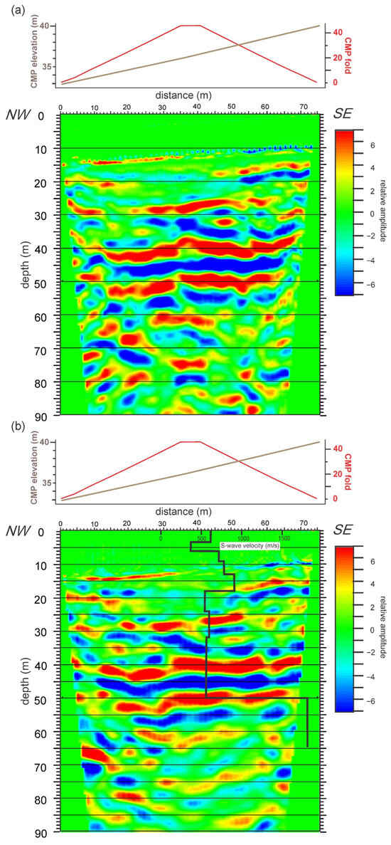 Geohazards 07 00085 g010a