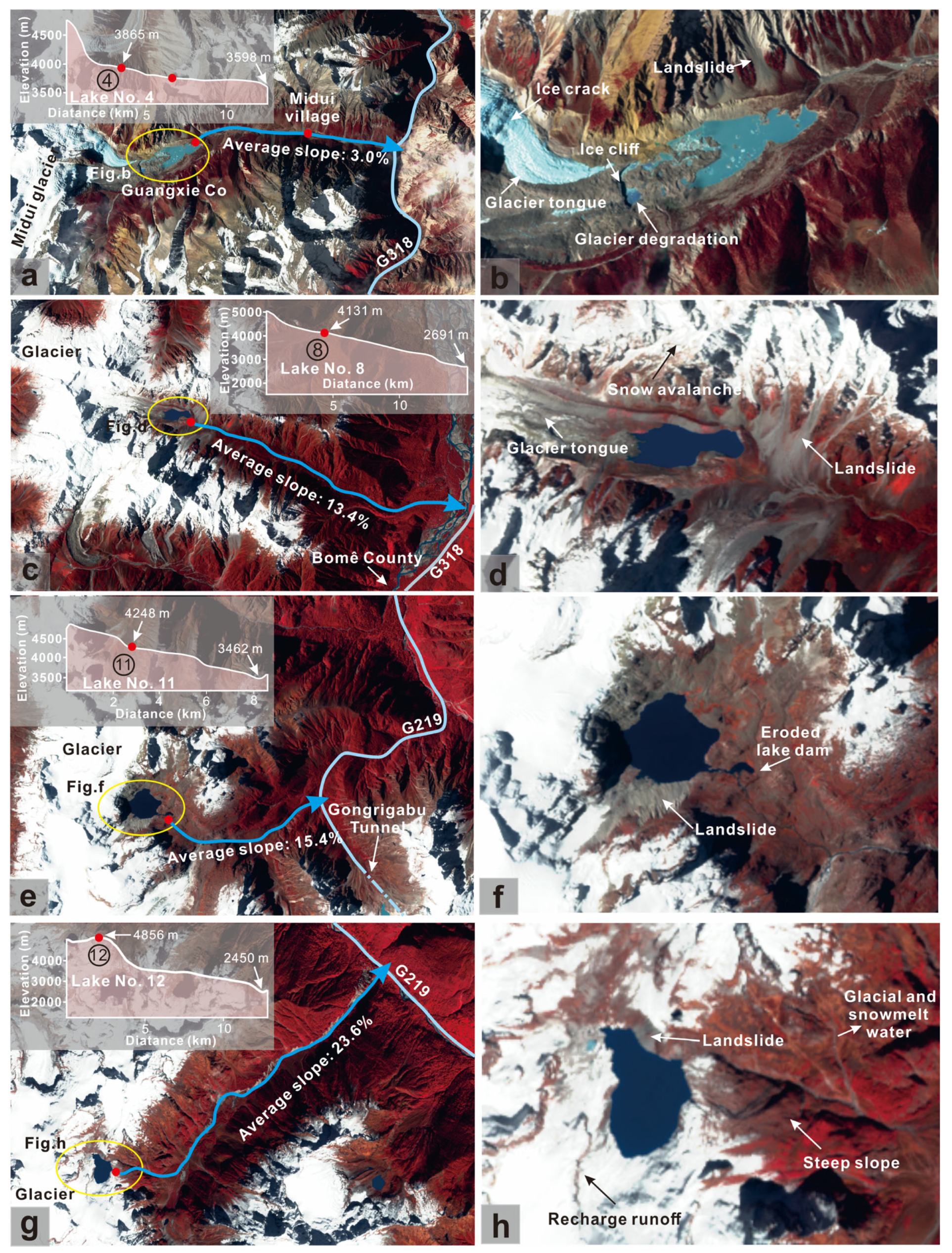 Geohazards 07 00097 g012 Geohazards 07 00097 g012