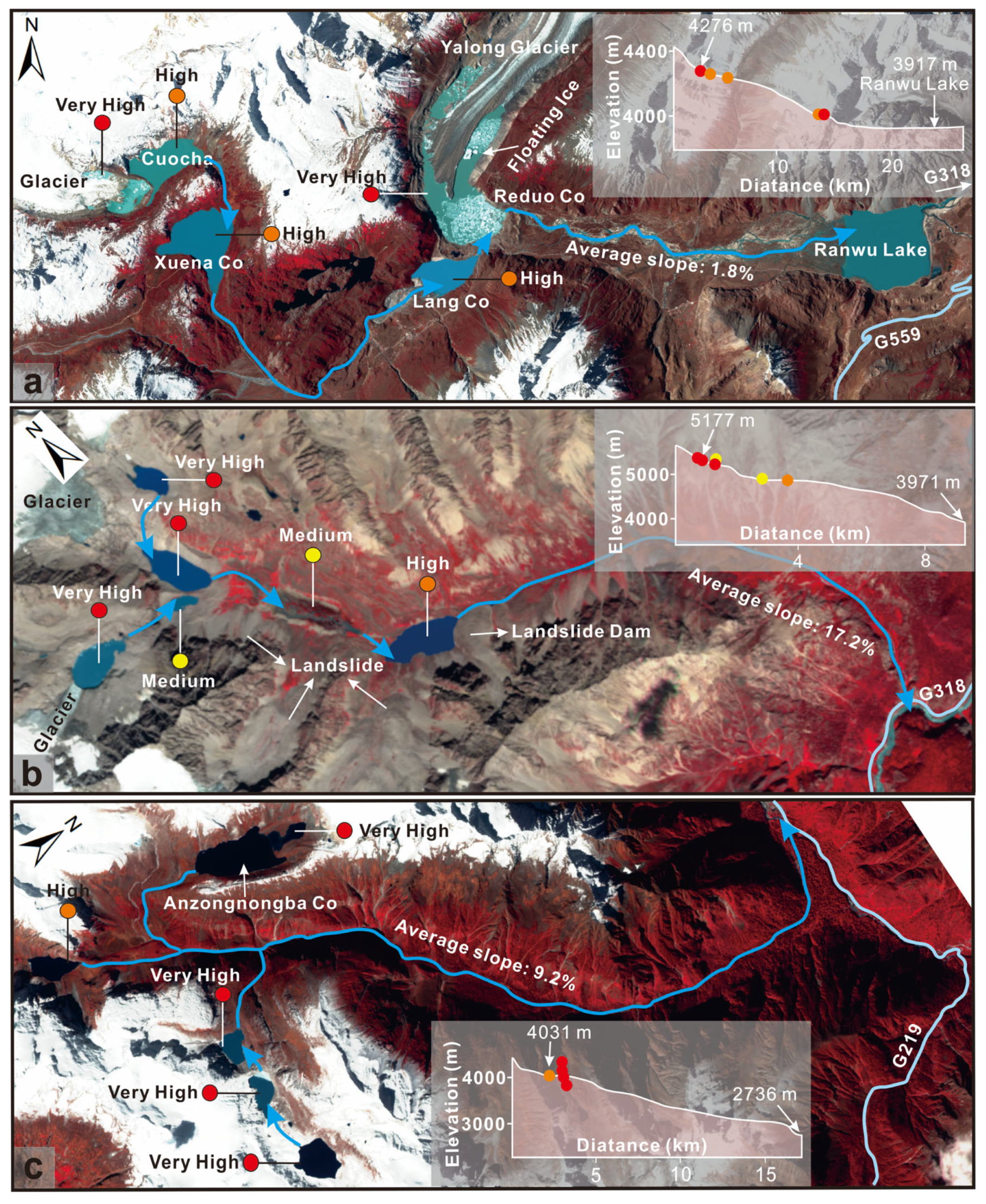 Geohazards 07 00097 g014 Geohazards 07 00097 g014