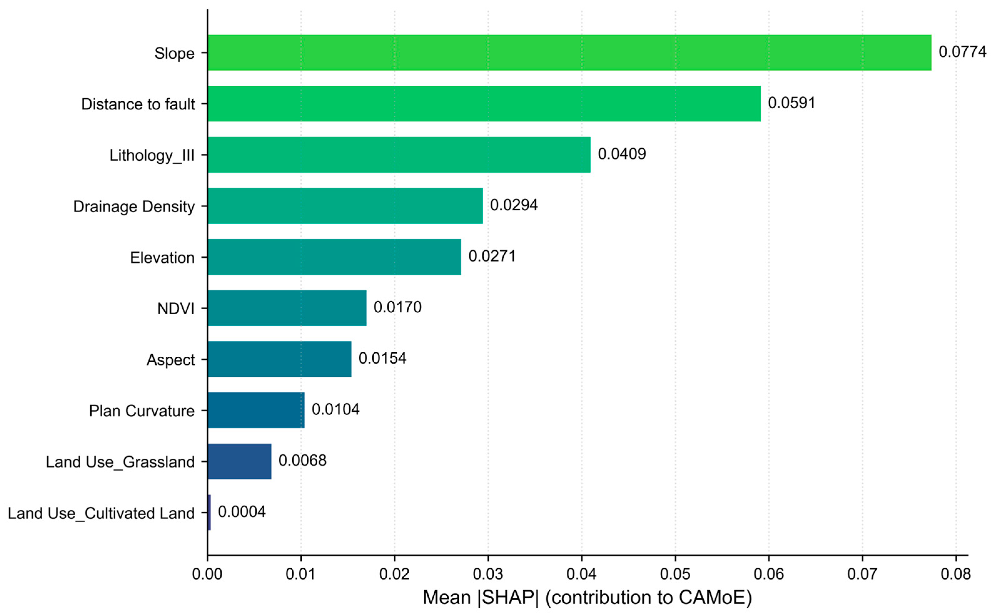 Geohazards 07 00115 g021 Geohazards 07 00115 g021