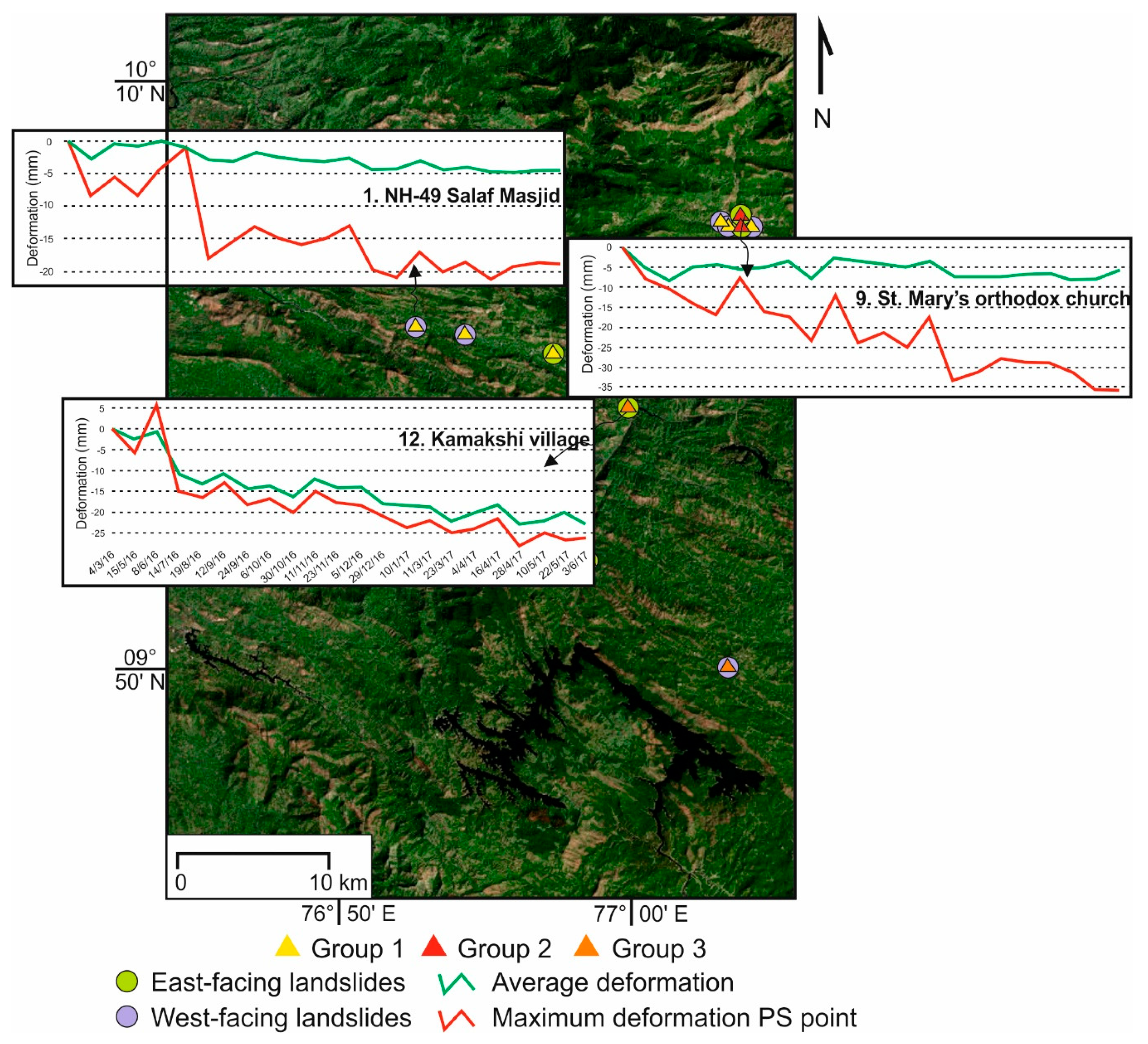 Geomatics 01 00002 g006