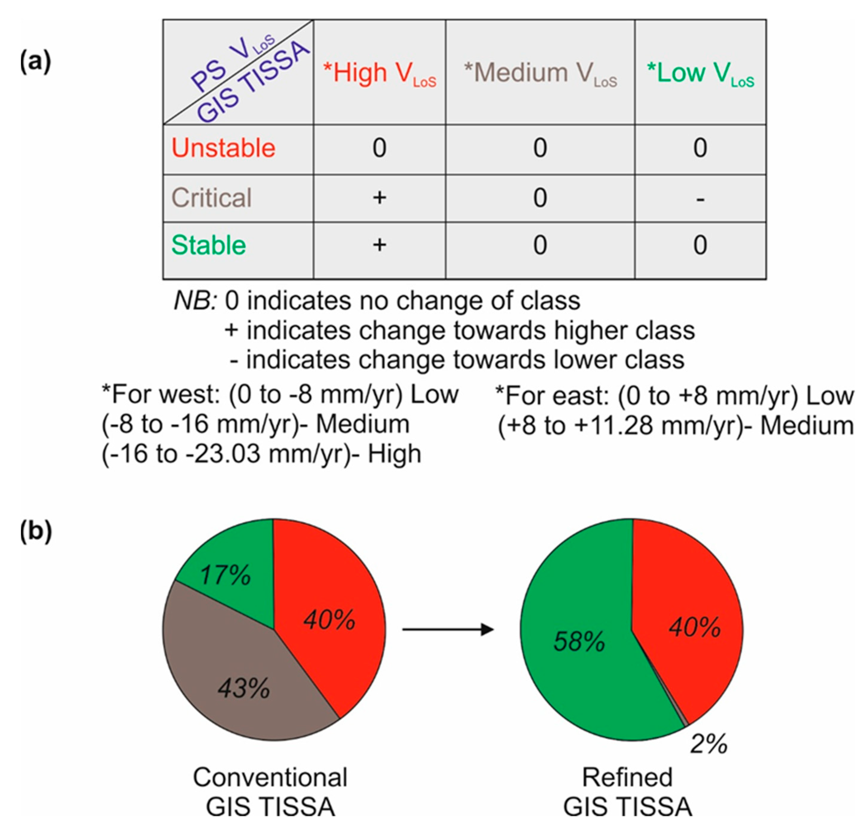 Geomatics 01 00002 g008