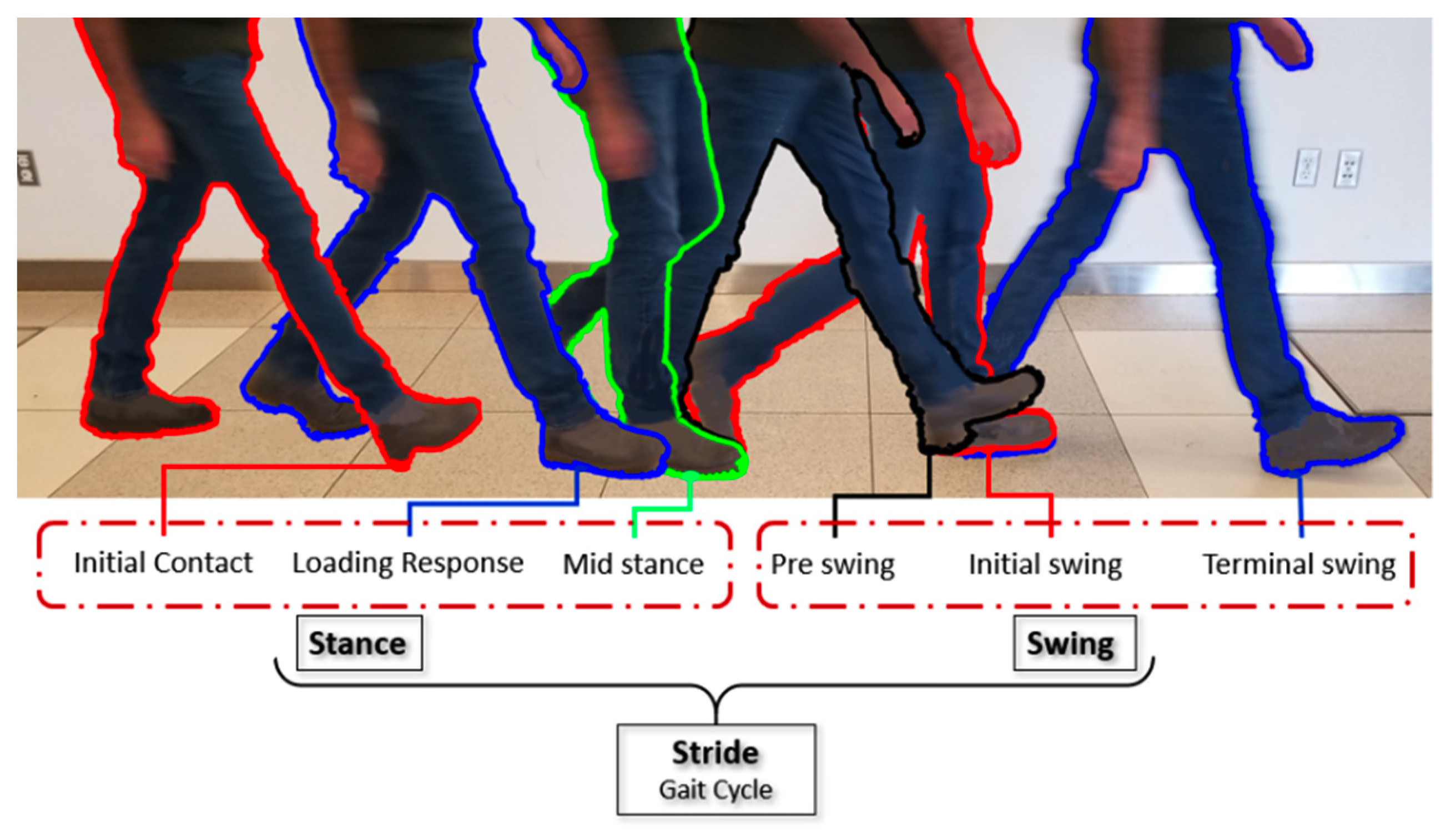 Geomatics 01 00010 g002