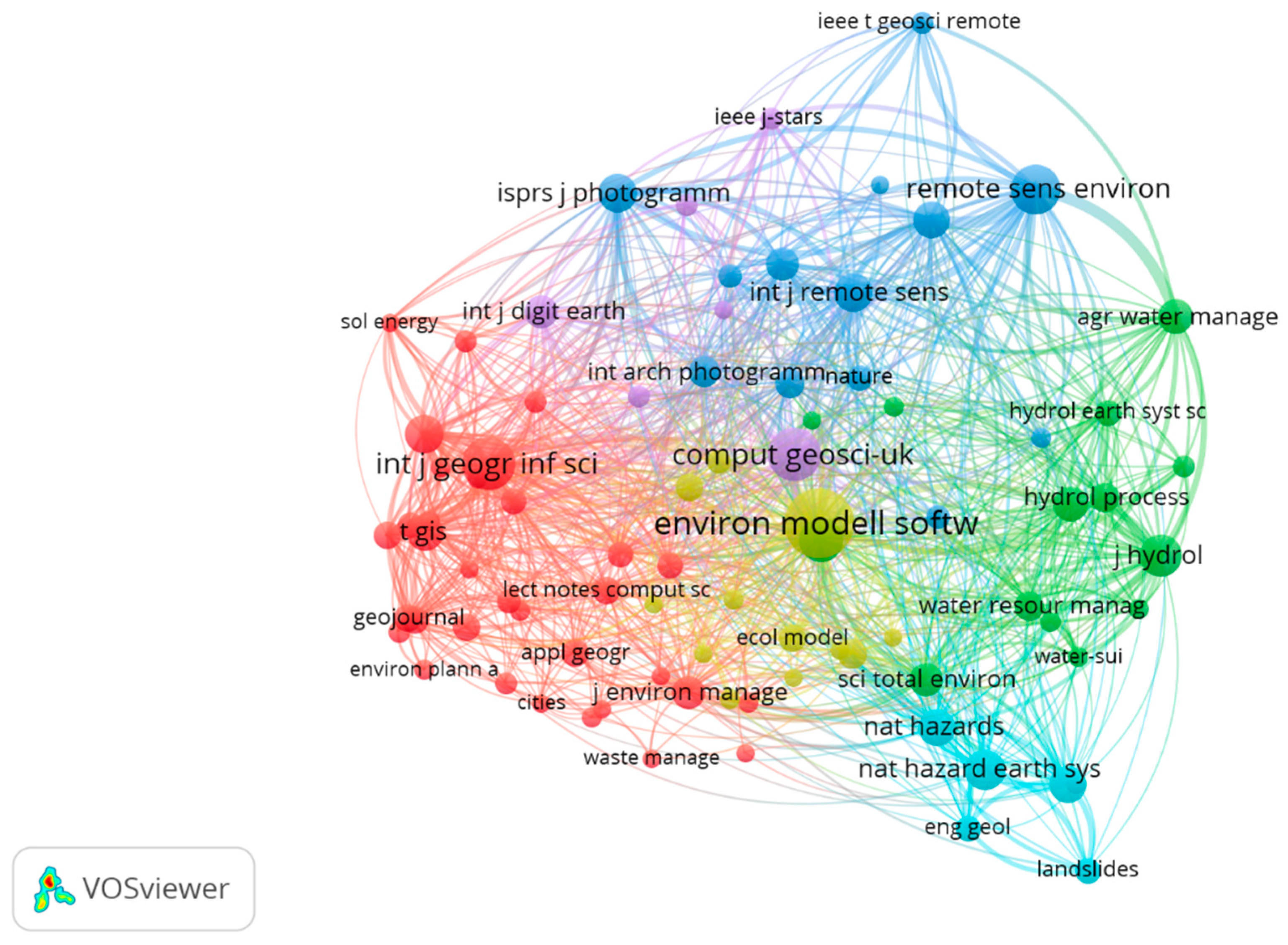 Geomatics 01 00013 g002 Geomatics 01 00013 g002