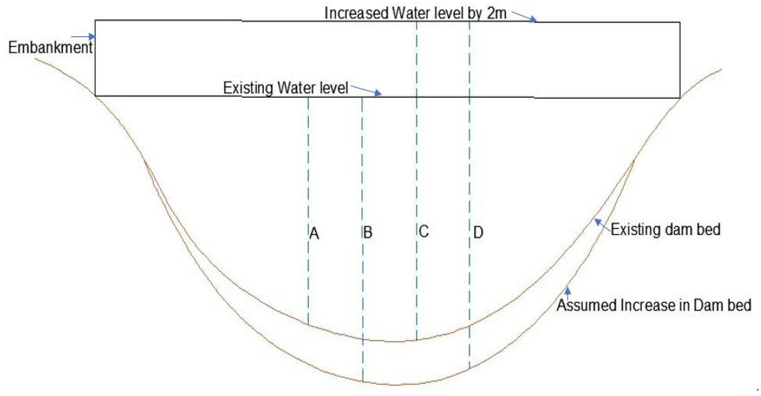 Geomatics 01 00014 g004 Geomatics 01 00014 g004