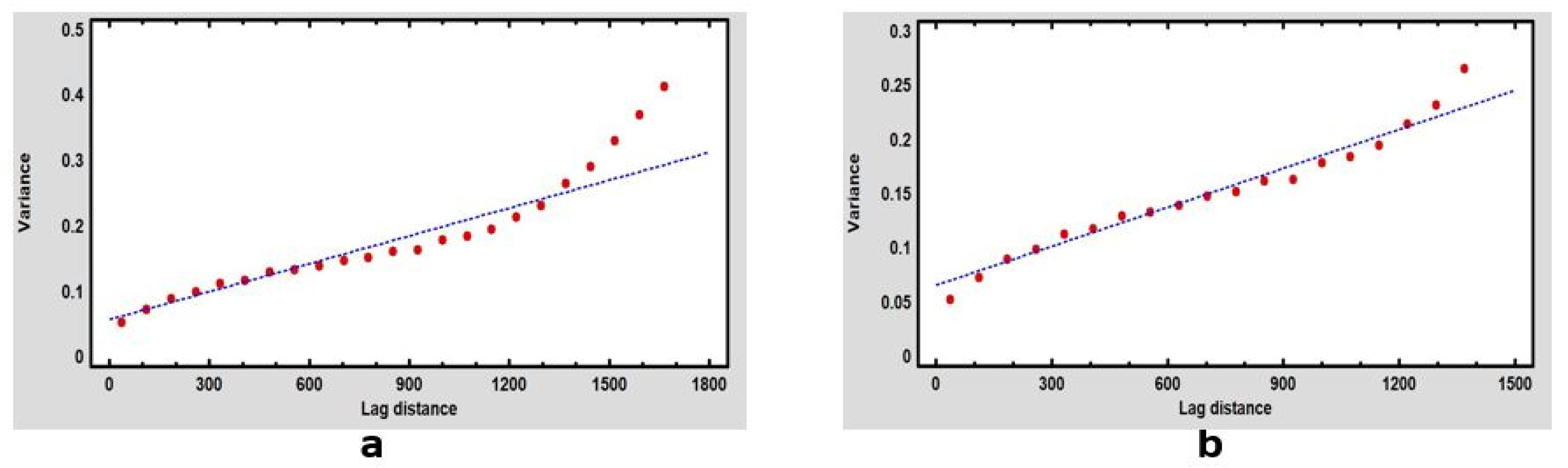 Geomatics 01 00014 g005 Geomatics 01 00014 g005