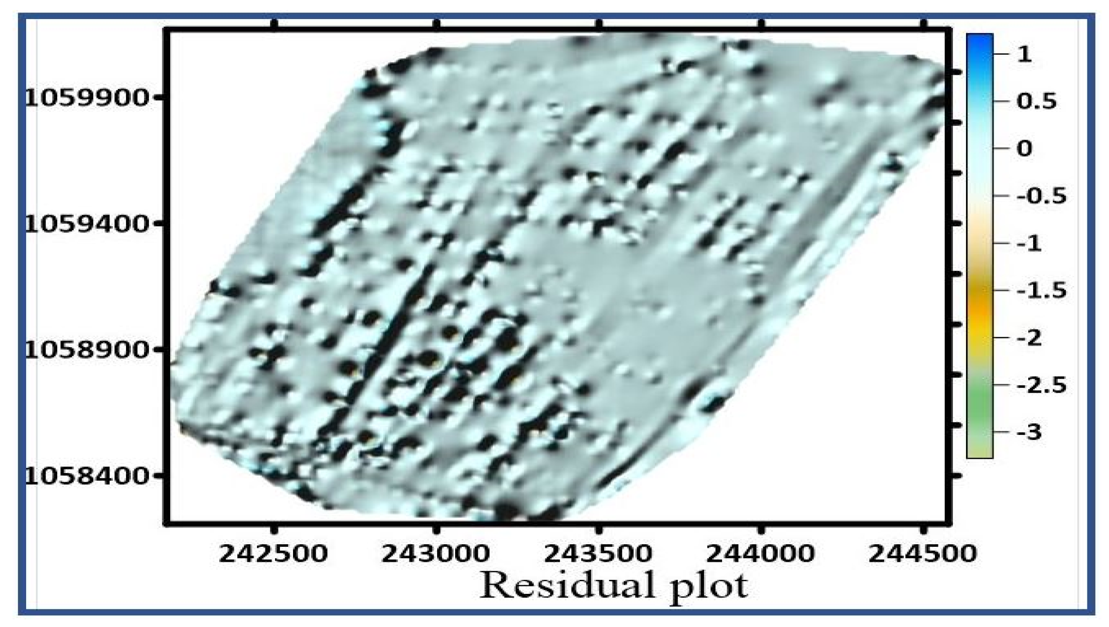 Geomatics 01 00014 g008 Geomatics 01 00014 g008