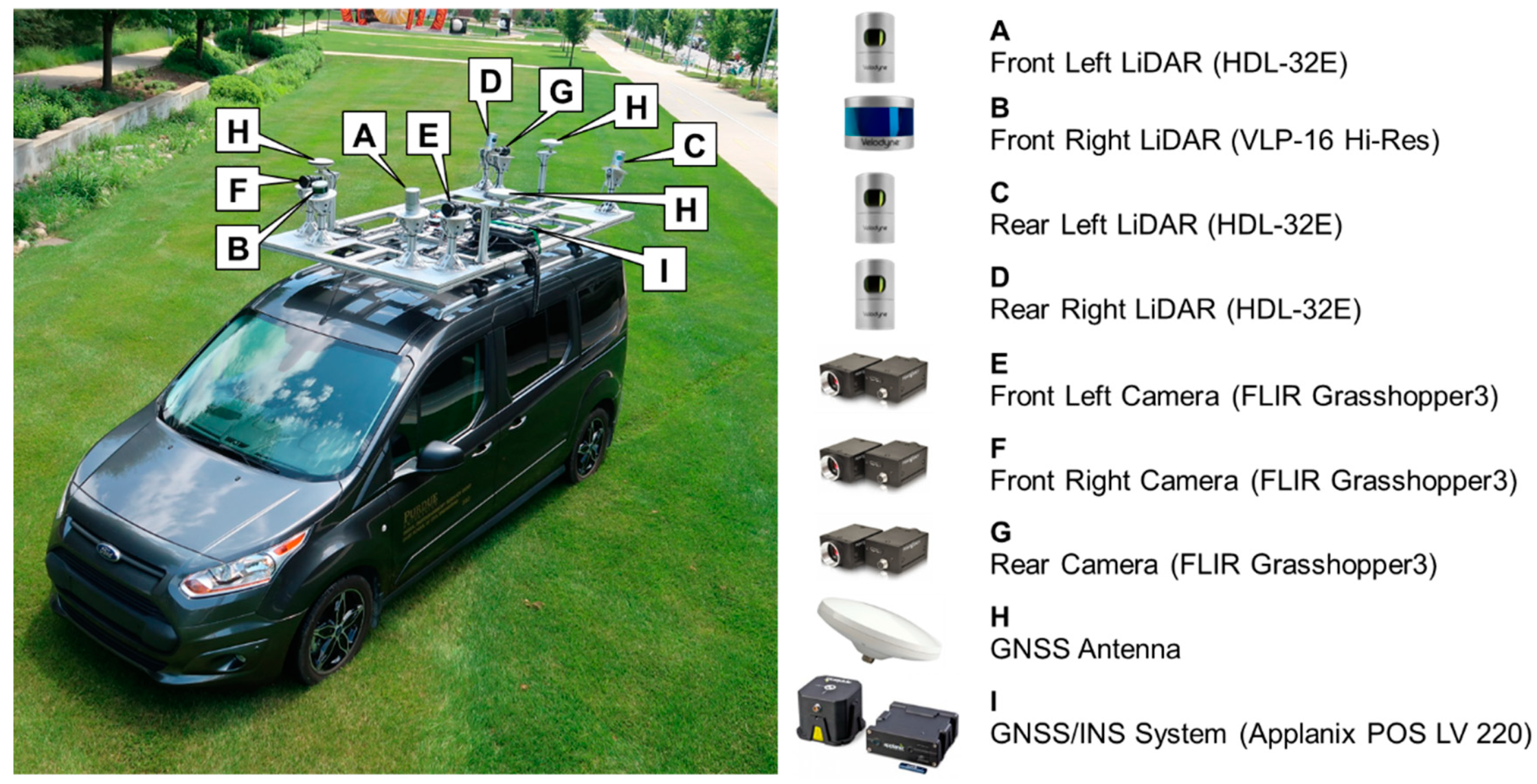 Geomatics 01 00016 g001 Geomatics 01 00016 g001