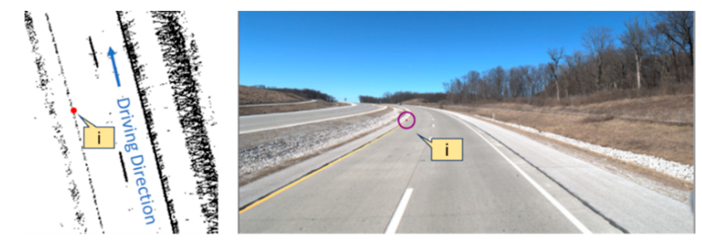 Geomatics 01 00016 g013 Geomatics 01 00016 g013