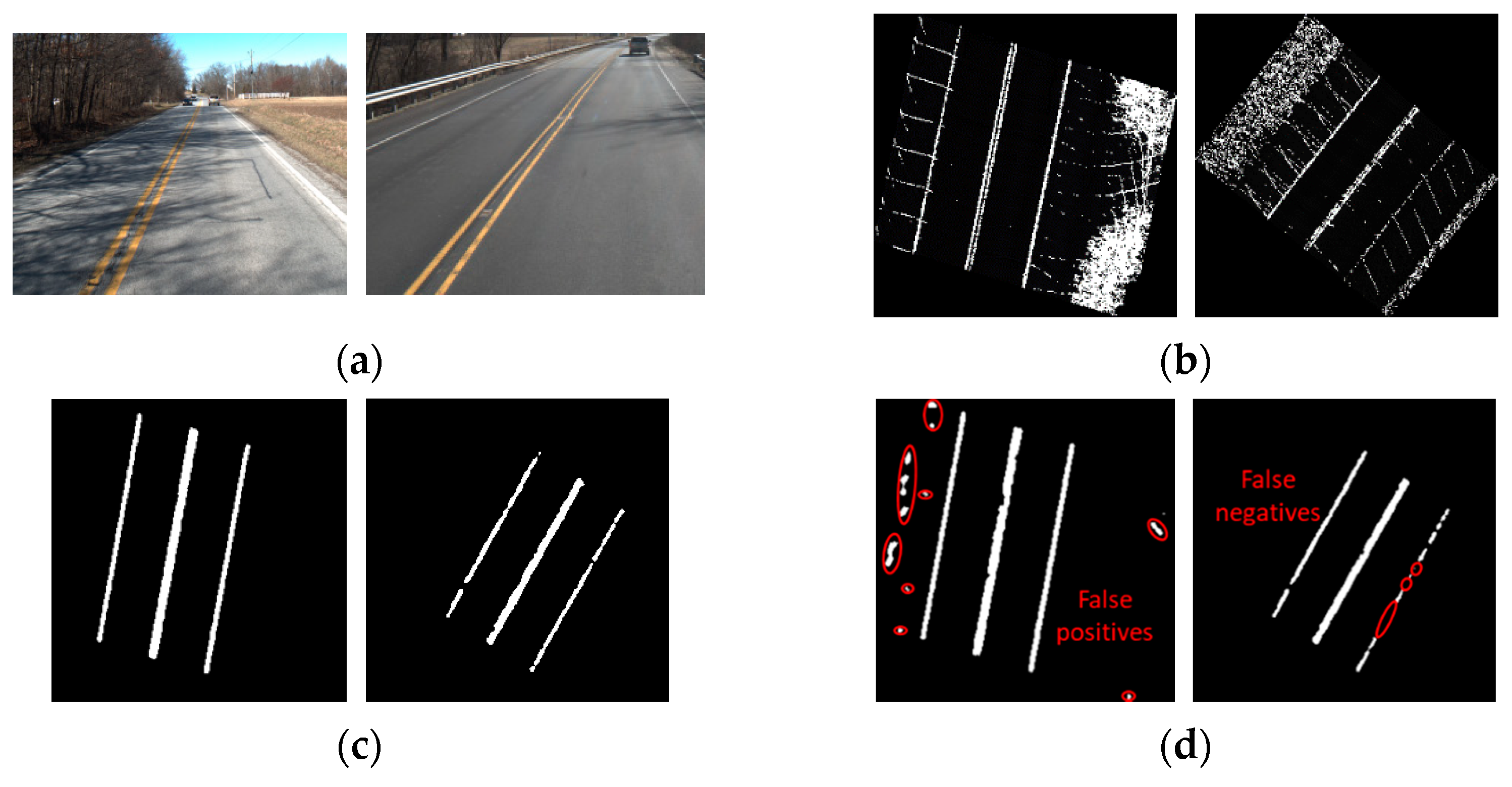 Geomatics 01 00016 g020 Geomatics 01 00016 g020