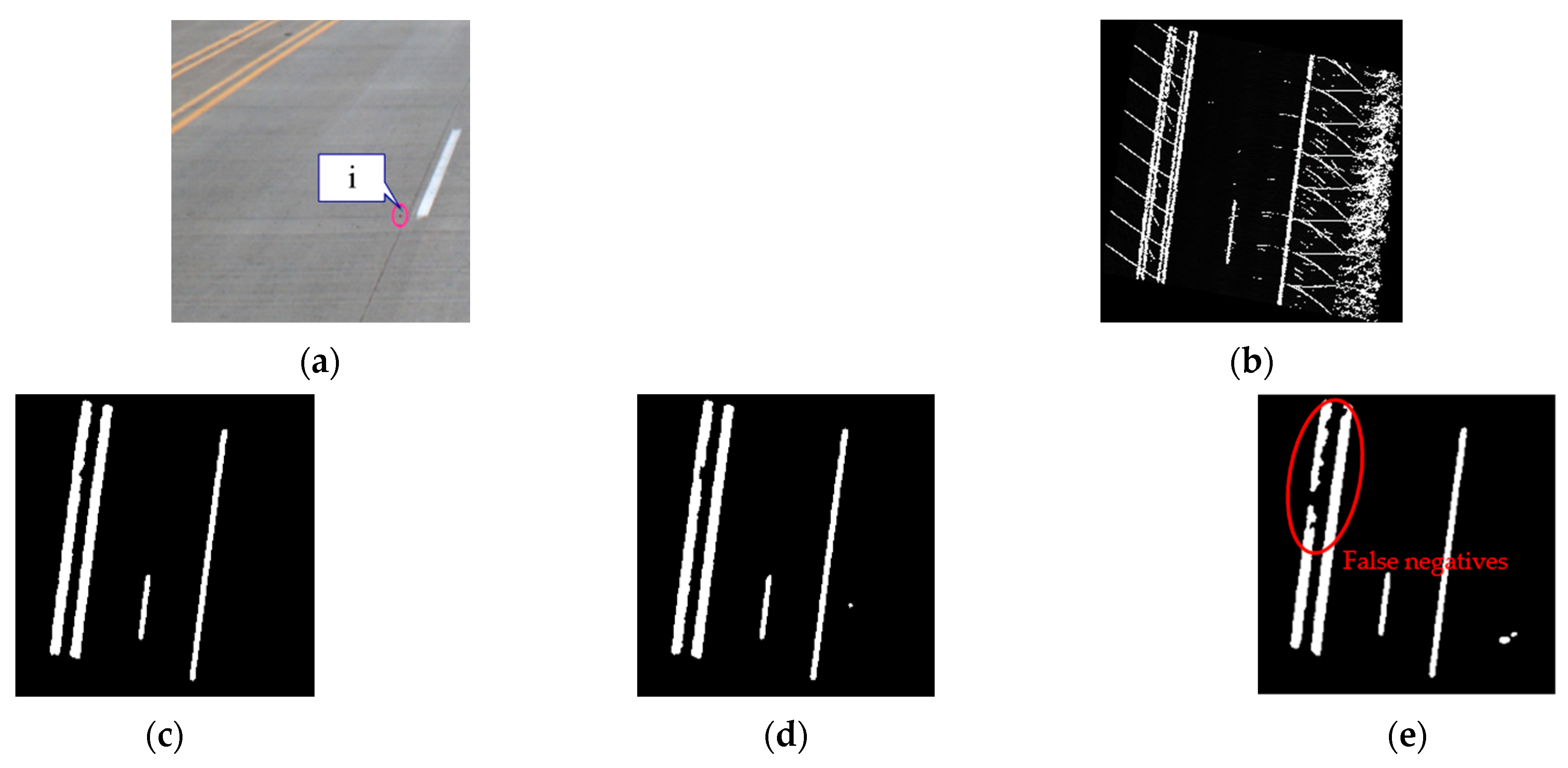 Geomatics 01 00016 g021 Geomatics 01 00016 g021