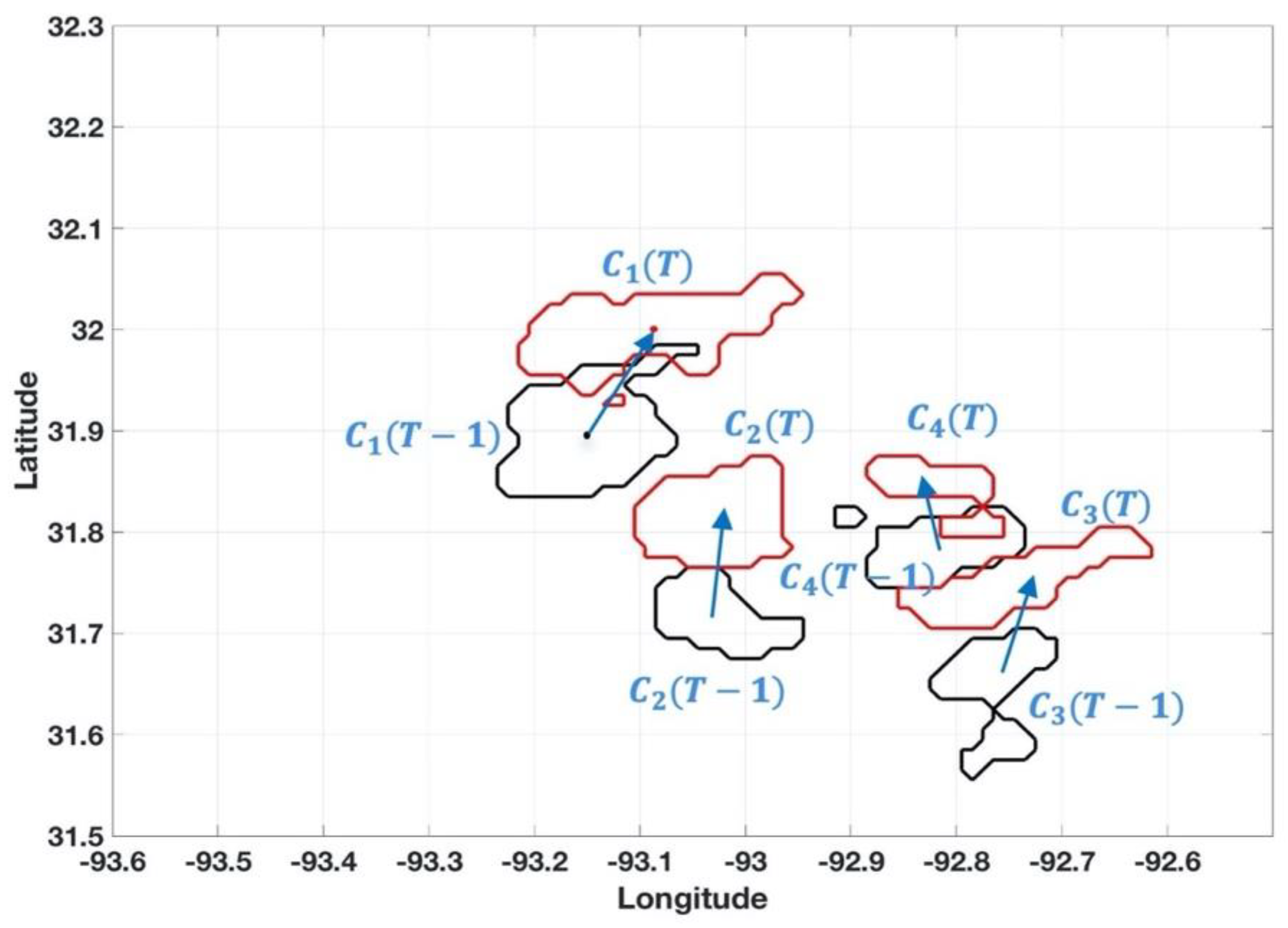 Geomatics 01 00017 g005 Geomatics 01 00017 g005