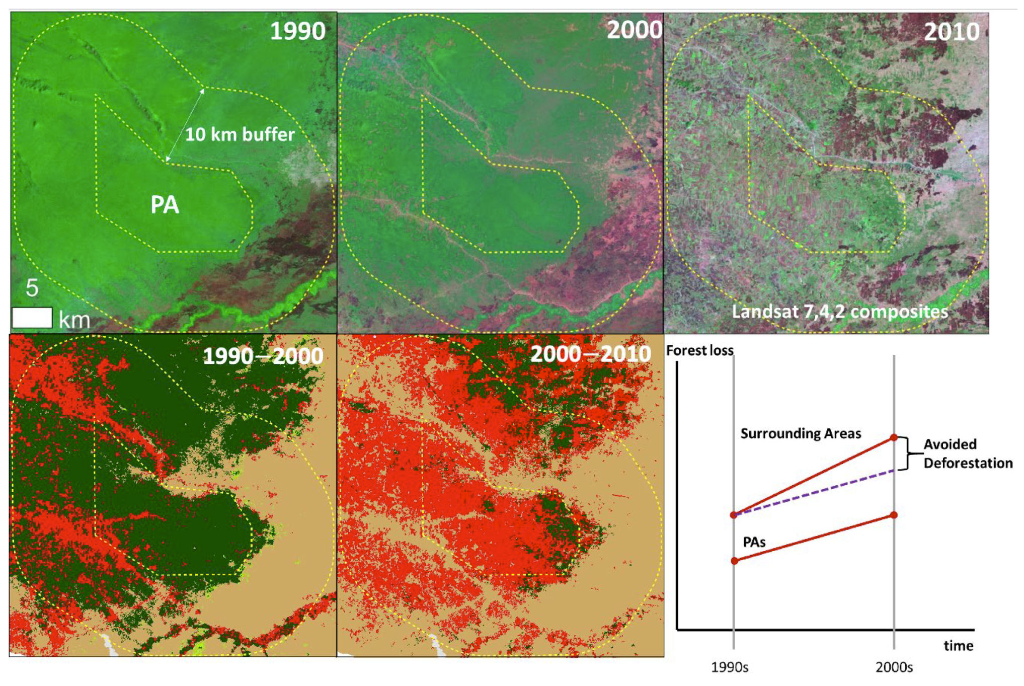 Geomatics 01 00019 g002 Geomatics 01 00019 g002