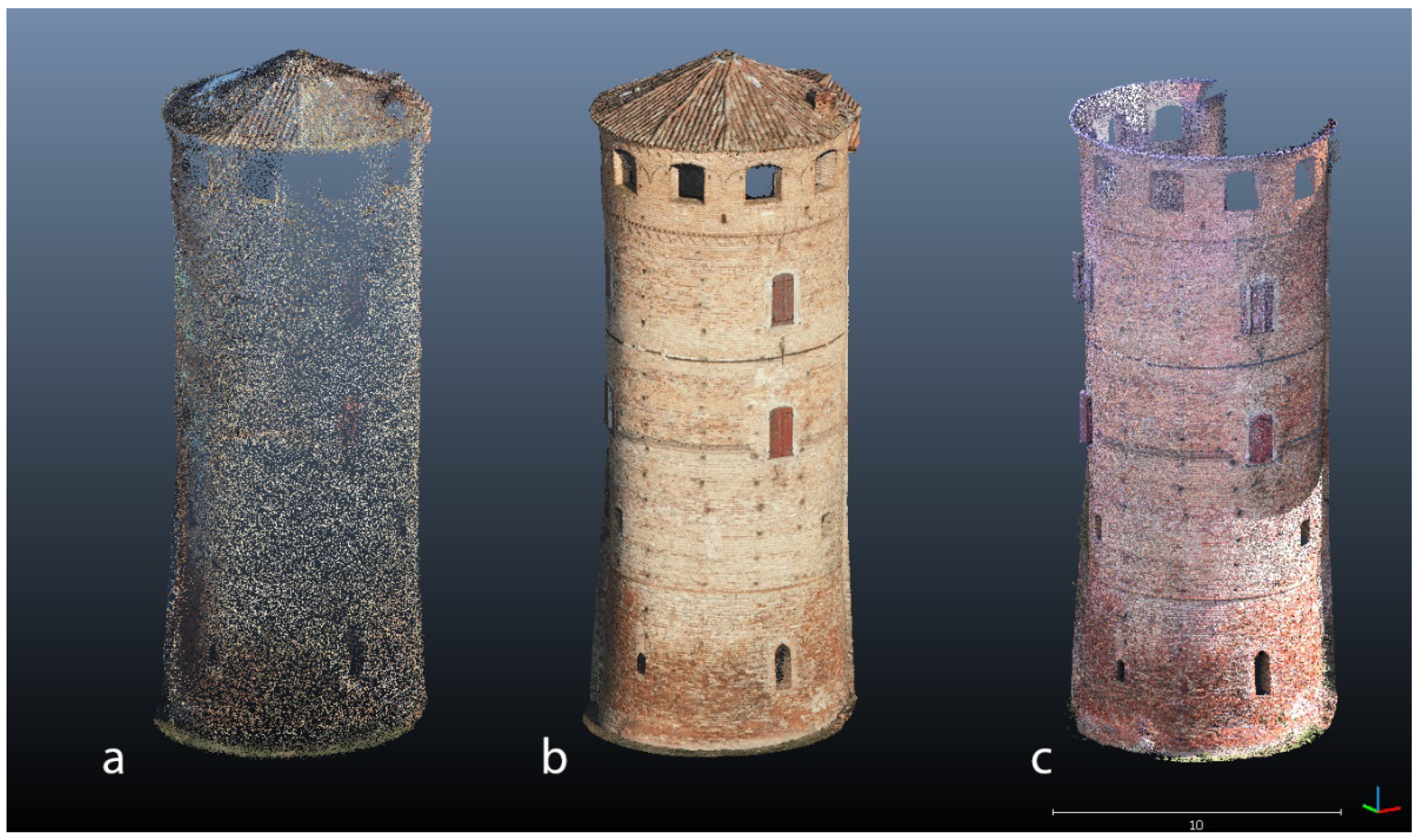 Geomatics 02 00015 g009