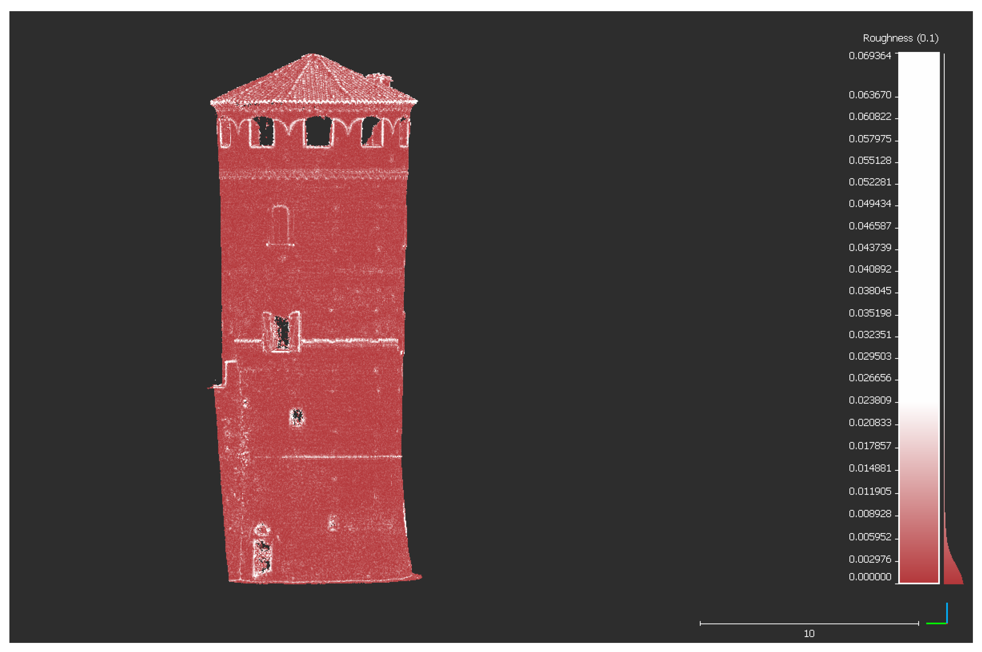 Geomatics 02 00015 g028