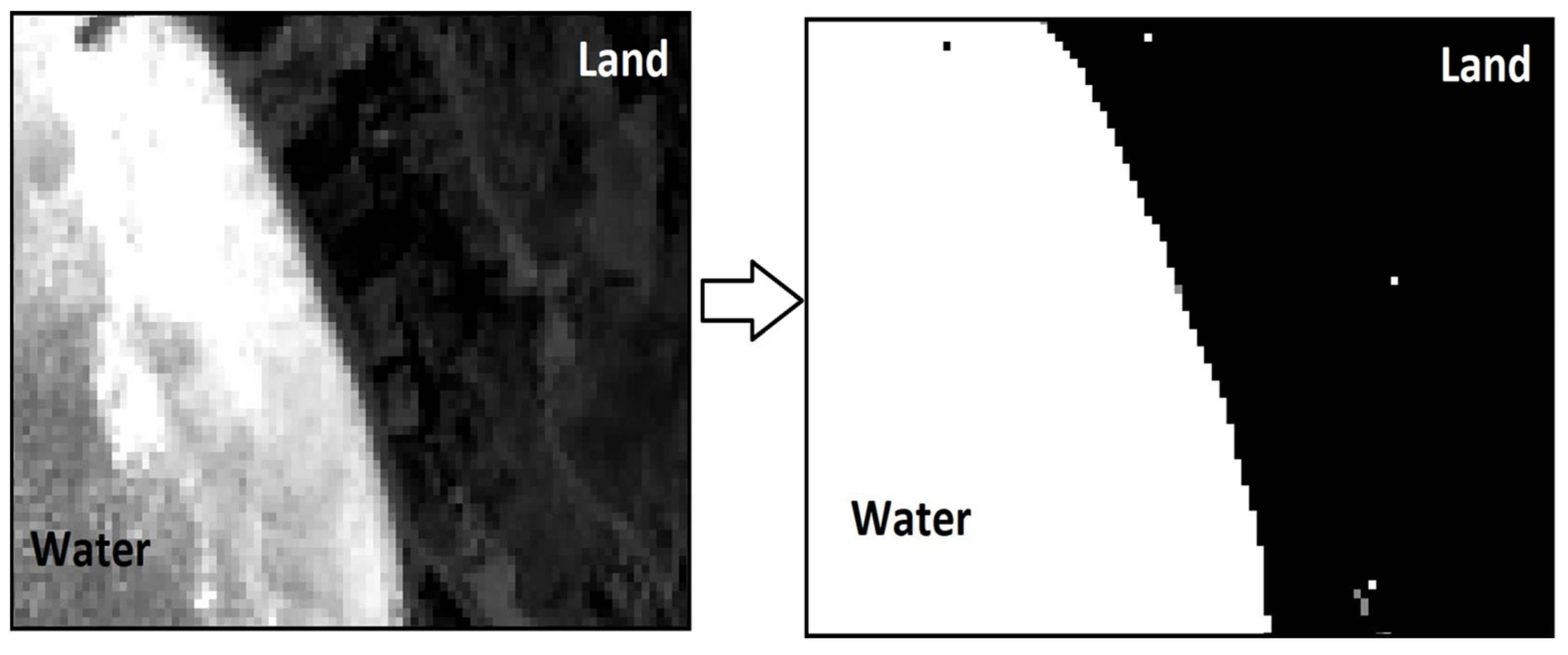 Geomatics 02 00017 g006