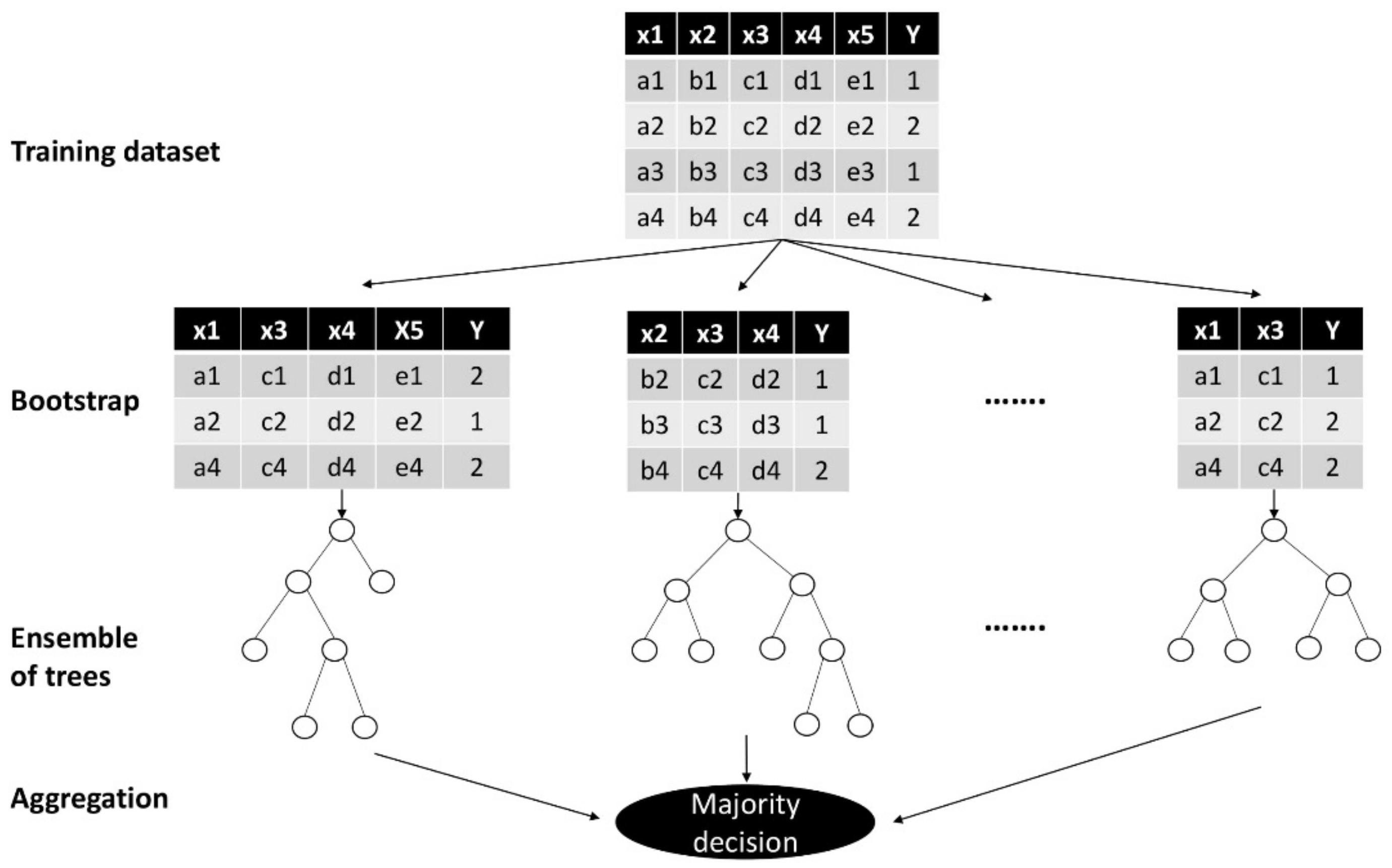 Geomatics 02 00017 g009