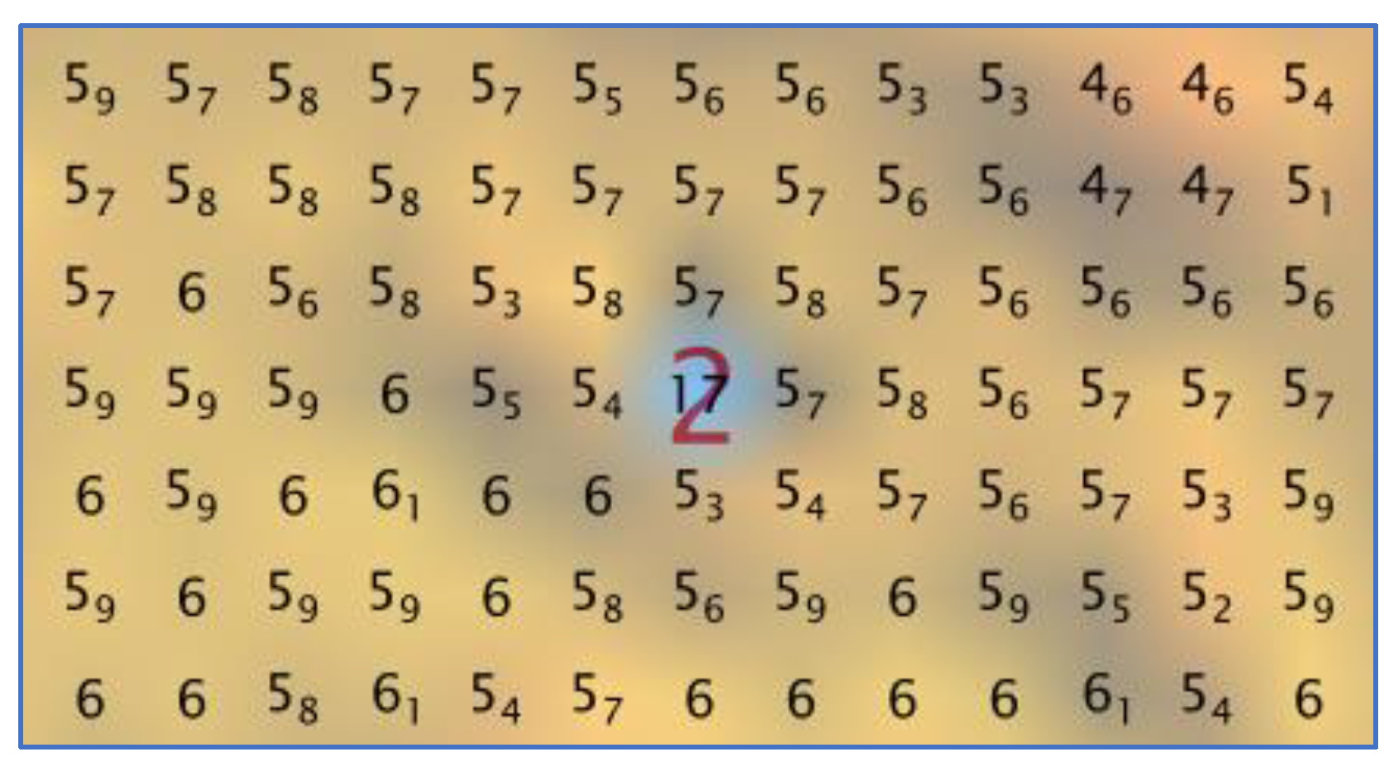 Geomatics 02 00019 g004