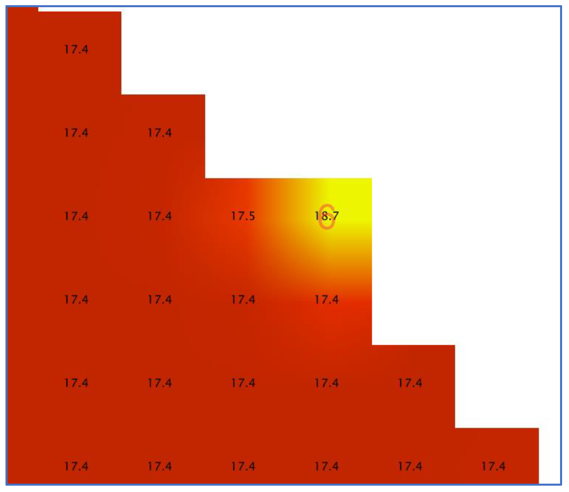 Geomatics 02 00019 g005