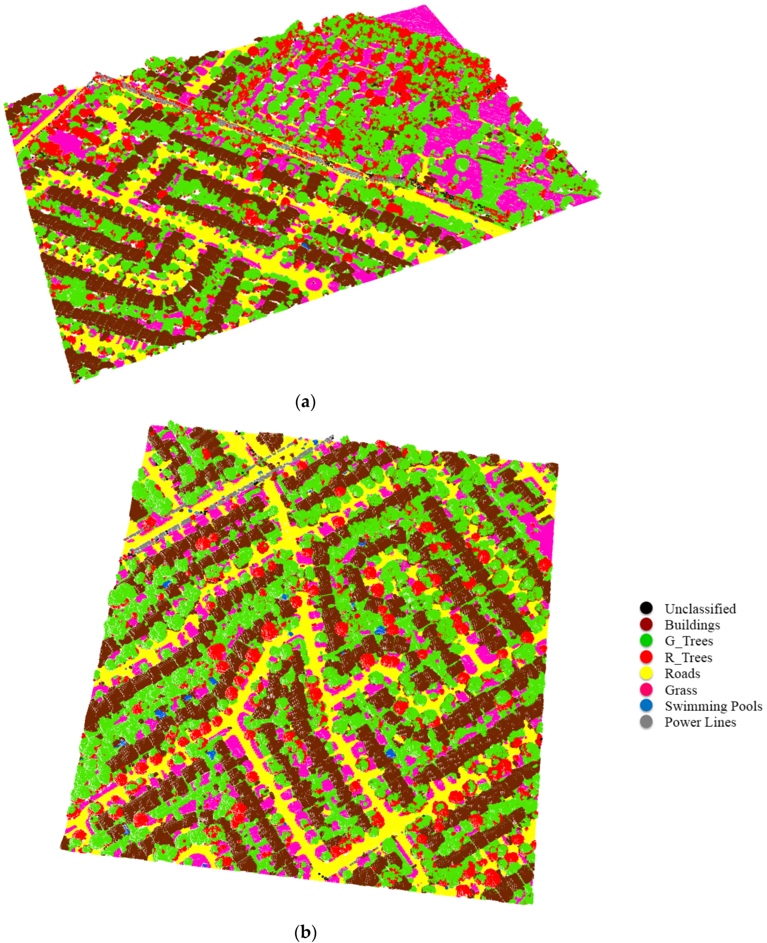 Geomatics 02 00021 g009